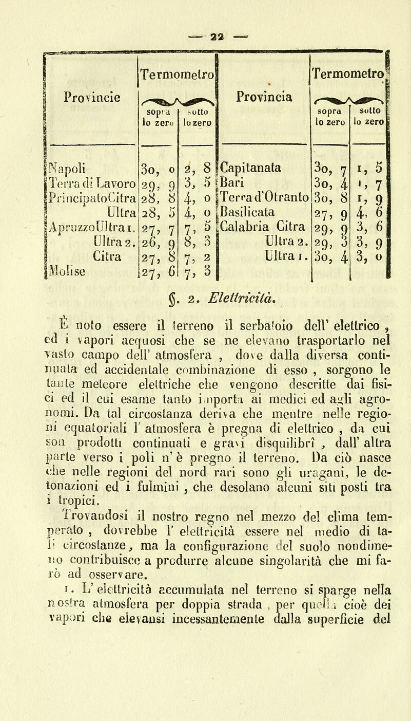 Provincie I Napoli jToiTa di Lavoro PrincipatoCitra Ultra Apr uzzolii trai. Ultra 2. Citra 1 Moli se Termometro SOp'd lo zerd 3o, o 29' 9 28, 8 28, 5 27^ 7 26, 9 27, 8 127, 6 >otto lo zero Provincia 2, 8 I Capitanata 3, o rBari 4, 0 jTerra d'Otranto 4., o |Basilicata 7, 5 (.Calabria Citra S, 3 7, ó Ultra 2. Ultra I. 3o, 3o, 3o, 27. 29> 29; 3o, I, 5 '. 7 I. 9 i, 6 3, 6 3, 9 g. 2. EleUricità, ìli noto essere il terreno il serbaloio dell' elettrico , ed i vapori acquosi che se ne elevano trasportarlo nel vasto campo dell' atmosfera , dove dalla diversa conti- nuata ed accidentale combinazione di esso , sorgono le tciiite meteore elettriche che vengono descritte dai fisi- ci ed il cui esame tanto i iiportti ai medici ed ayli agro- noiiii. Da tal circostanza deriva che mentre nelle regio- ni equatoriali 1' atmosfera è pregna di elettrico , da cui son prodotti continuati e gra\i disquilibri , dall' altra parte verso i poli n' è pregno il terreno. Da ciò nasce che nelle regioni del nord rari sono gli uragani, le de- tonazioni ed i fulmini , che desolano alcuni siti posti tra i tropici. Trovandosi il nostro regno nel mezzo del clima tem- perato , dovrebbe X elettricità essere nel medio di ta- li circostanze^ ma la configurazione del suolo nondime- no contribuisce a produrre alcune singolarità che mi fa- rò ad osservare. I. L' elettricità accumulata nel terreno si sparge nella nostra atmosfera per doppia strada , per quell 1 cioè dei vapori che eievausi incessantemente dalla superfìcie dei