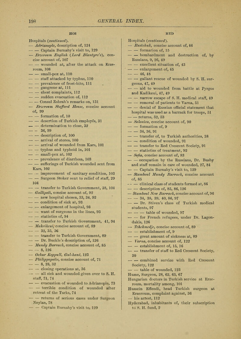 HOS Hospitals (continued). ■— Adrianople, description of, 124 Captain Burnaby's visit to, 129 — Erzeroum English (Lord Blantyre's), con- cise account of, 107 wounded at, after the attack on Erze- roum, 108 small-pox at, 110 staff attacked by typhus, 110 prevalence of frost-bite, 111 — — gangrene at, 111 ■ chest complaints, 112 sudden evacuation of, 112 Consul Zohrab's remarks on, 131 — Erzeroum Stafford House, concise account of, 99 formation of, 10 desertion of Turkish employes, 31 determination to close, 32 36, 99 description of, 100 arrival of stores, 100 — ■— arrival of wounded from Kars, 101 typhus and typhoid in, 101 — — small-pox at, 102 prevalence of diarrhoea, 103 sufferings of Turkish wounded sent from Kars, 102 improvement of sanitary condition, 103 Surgeon Stoker sent to relief of staff, 29 104 transfer to Turkish Government, 38, 104 — Gallipoli, concise account of, 92 — ■— new hospital chosen, 33, 34, 92 condition of sick at, 93 ■— — enlargement of hospital, 93 want of surgeons in the lines, 93 statistics of, 94 ■— — transfer to Turkish Government, 41, 94 — Mahrilwui, concise account of, 89 ■ 32, 35, 36 transfer to Turkish Government, 89 Dr. Buckle's description of, 126 — Mwidy Barrach, concise account of, 85 8, 126 — Ochur Kojijndl, Gul-hane, 123 — Pldlippopolix, concise account of, 71 8, 28, 32 ■— — closing operations at, 36 all sick and wounded given over to S. H. staff, 71, 74 evacuation of wounded to Adrianople, 73 — — terrible condition of wounded after retreat of the Turks, 74 returns of serious cases under Surgeon Neylan, 78 — — Captain Burnaby's visit to, 129 HYD Hospitals (continued'). — RnstchuJc, concise account of, 46 formation of, 15 bombardment and destruction of, by Eussians, 9, 26, 49 excellent situation of, 43 enlargement of, 45 46, 48 gallant rescue of wounded by S. H. sur- geons, 47, 49 aid to wounded from battle at Pyrgos and Kadikeui, 47, 49 narrow escape of S. H. medical staff, 49 removal of patients to Varna, 51 denial of Russian official statement that hospital was used as a barrack for troops, 51 returns, 52, 53 — Salonica, concise account of, 90 formation of, 9 34, 36, 91 transfer of, to Turkish authorities, 38 *- condition of wounded, 91 ■ transfer to Red Crescent Society, 91 statistics of treatment, 92 — Sofia, concise account of, 83 occupation by the Russians, Dr. Busby and staff remain in care of wounded, 27, 84 Captain Burnaby's visit to, 129 — Stamboul Mundy Barrack, concise account of, 85 clinical class of students formed at, 86 description of, 85, 86,126 — Stamboul New Barrack, concise account of, 96 34, 38, 39, 40, 86, 97 Dr. Stiveirs class of Turkish medical students, 97 table of wounded, 97 for French refugees, under Dr. Lagon- dakis, 126 — TcJwkmedje, concise account of, 89 establishment of, 9 great amount of sickness at, 89 — Varna, concise account of, 122 — — establishment of, 15, 16 transfer of staff to Red Crescent Society, 20 — — combined service with Red Crescent Society, 122 table of wounded, 123 Hume, Surgeon, 28, 62, 65, 67 Hungarian doctors in Turkish service at Erze- roum, mortality among, 101 Hussein Effendi, head Turkish surgeon at Erzeroum, complaint against, 36 — his arrest, 112 Hyderabad, inhabitants of, their subscription fco S. H. fund, 2