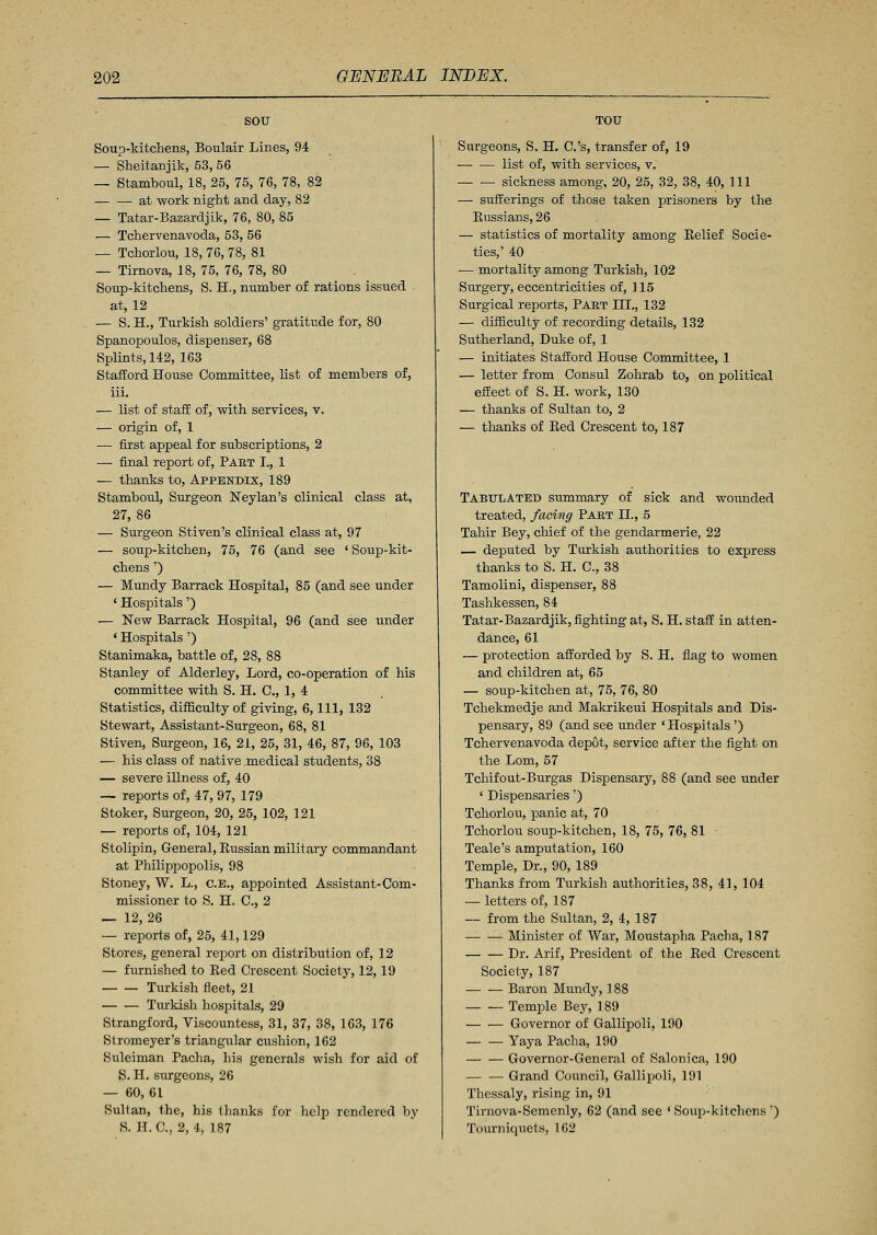 sou Soup-kitchens, Boulair Lines, 94 — Sheitanjik, 53, 56 — Stamboul, 18, 25, 75, 76, 78, 82 at work night and day, 82 — Tatar-Bazardjik, 76, 80, 85 — Tchervenavoda, 53,56 — Tchorlou, 18, 76, 78, 81 — Tirnova, 18, 75, 76, 78, 80 Soup-kitchens, S. H., number of rations issued at, 12 — S. H., Turkish soldiers' gratitude for, 80 Spanopoulos, dispenser, 68 Splints, 142, 163 Stafford House Committee, list of members of, iii. — list of staff of, with services, v. — origin of, 1 — first appeal for subscriptions, 2 — final report of, Part I., 1 — thanks to, Appendix, 189 Stamboul, Surgeon Neylan's clinical class at, 27, 86 — Surgeon Stiven's clinical class at, 97 — soup-kitchen, 75, 76 (and see ' Soup-kit- chens ') — Mundy Barrack Hospital, 85 (and see under ' Hospitals') — New Barrack Hospital, 96 (and see under • Hospitals ') Stanimaka, battle of, 28, 88 Stanley of Alderley, Lord, co-operation of his committee with S. H. C, 1, 4 Statistics, difficulty of giving, 6, 111, 132 Stewart, Assistant-Surgeon, 68, 81 Stiven, Surgeon, 16, 21, 25, 31, 46, 87, 96, 103 — his class of native medical students, 38 — severe illness of, 40 — reports of, 47, 97, 179 Stoker, Surgeon, 20, 25, 102, 121 — reports of, 104, 121 Stolipin, General, Bussian military commandant at Philippopolis, 98 Stoney, W. L., c.E., appointed Assistant-Com- missioner to S. H. C, 2 _ 12, 26 — reports of, 25, 41,129 Stores, general report on distribution of, 12 — furnished to Red Crescent Society, 12, 19 Turkish fleet, 21 Turkish hospitals, 29 Strangford, Viscountess, 31, 37, 38, 163, 176 Stromeyer's triangular cushion, 162 Suleiman Pacha, bis generals wish for aid of S. H. surgeons, 26 — 60, 61 Sultan, the, his thanks for help rendered by S. H. C, 2, 4, 187 TOU Surgeons, S. H. C.'s, transfer of, 19 list of, with services, v. sickness among, 20, 25, 32, 38, 40, 111 — sufferings of those taken prisoners by the Russians, 26 — statistics of mortality among Relief Socie- ties,' 40 — mortality among Turkish, 102 Surgery, eccentricities of, ] 15 Surgical reports, Part III., 132 — difficulty of recording details, 132 Sutherland, Duke of, 1 — initiates Stafford House Committee, 1 — letter from Consul Zohrab to, on political effect of S. H. work, 130 — thanks of Sultan to, 2 — thanks of Red Crescent to, 187 Tabulated summary of sick and wounded treated, facing Part H., 5 Tahir Bey, chief of the gendarmerie, 22 — deputed by Turkish authorities to express thanks to S. H. C, 38 Tamolini, dispenser, 88 Tashkessen, 84 Tatar-Bazardjik, fighting at, S. H. staff in atten- dance, 61 — protection afforded by S. H. flag to women and children at, 65 — soup-kitchen at, 75, 76, 80 Tchekmedje and Makrikeui Hospitals and Dis- pensary, 89 (andsee under 'Hospitals') Tchervenavoda depot, service after the fight on the Lorn, 57 Tchifout-Burgas Dispensary, 88 (and see under ' Dispensaries') Tchorlou, panic at, 70 Tchorlou soup-kitchen, 18, 75, 76, 81 Teale's amputation, 160 Temple, Dr., 90, 189 Thanks from Turkish authorities, 38, 41, 104 — letters of, 187 — from the Sultan, 2, 4, 187 Minister of War, Moustapha Pacha, 187 Dr. Arif, President of the Red Crescent Society, 187 Baron Mundy, 188 Temple Bey, 189 Governor of Gallipoli, 190 Yaya Pacha, 190 Governor-General of Salonica, 190 Grand Council, Gallipoli, 191 Thessaly, rising in, 91 Tirnova-Semenly, 62 (and see ' Soup-kitchens ') Tourniquets, 102