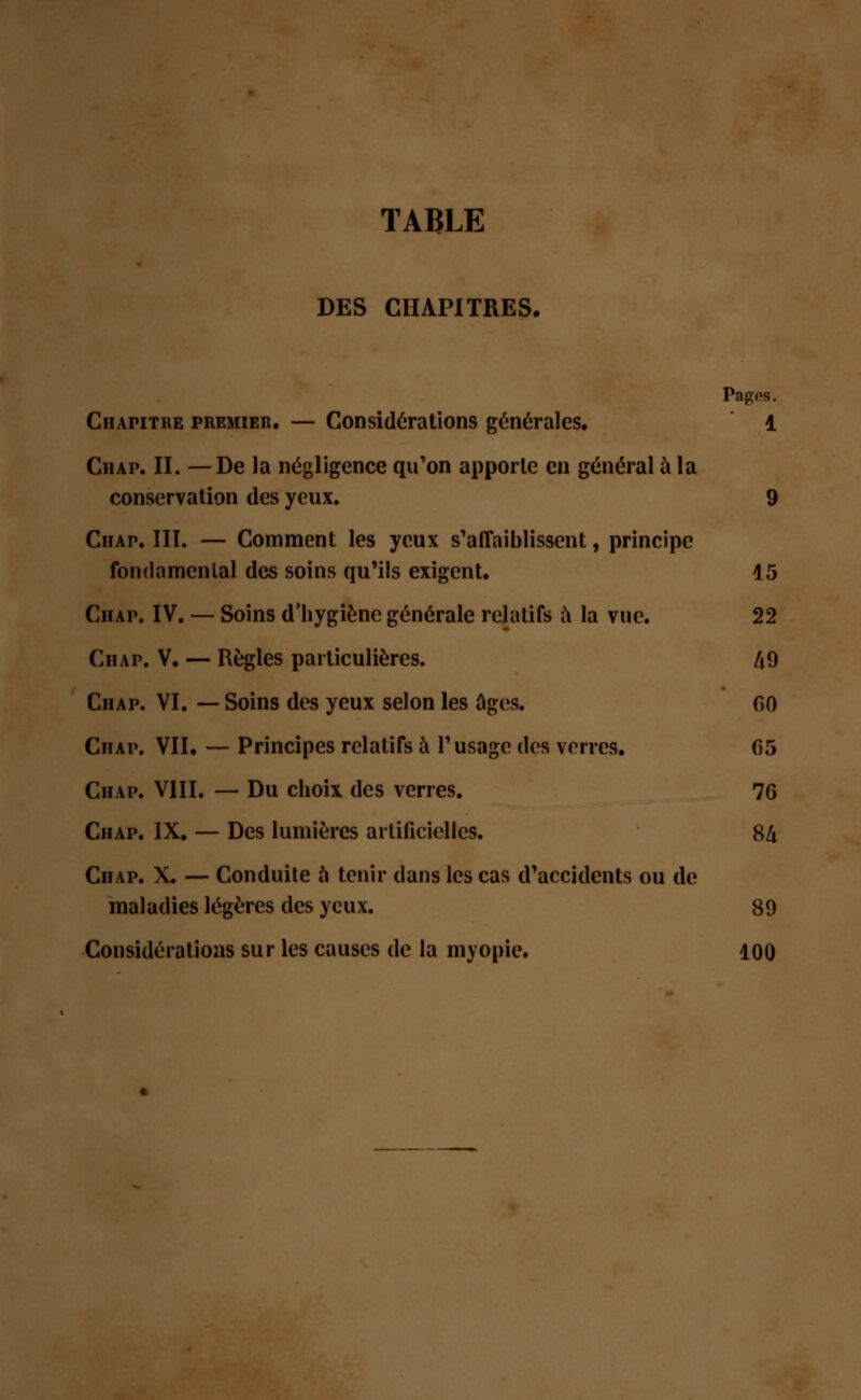 TABLE DES CHAPITRES. Pagos. Chapitre premier. — Considérations générales. 1 Chap. II. —De la négligence qu'on apporte en général à la conservation des yeux. 9 Chap. HT. — Comment les yeux s'affaiblissent, principe fond amen lai des soins qu'ils exigent. 15 Chap. IV. — Soins d'hygiène générale relatifs à la vue. 22 Chap. V. — Règles particulières. 49 Chap. VI. — Soins des yeux selon les âges. GO Chap. VII. — Principes relatifs à l'usage des verres. 05 Chap. VIII. — Du choix des verres. 7G Chap. IX. — Des lumières artificielles. SU Chap. X. — Conduite à tenir dans les cas d'accidents ou de maladies légères des yeux. 89 Considérations sur les causes de la myopie. 100