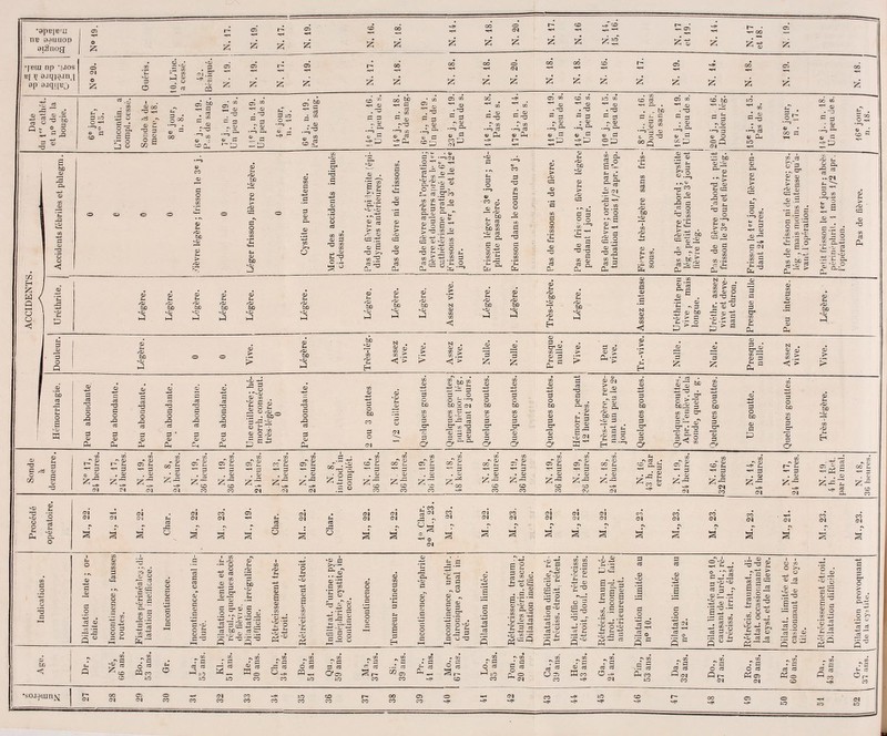 •ape|Bru UV 9r)UU0D aiStiog y.. •jeui np IJOS ap 3jqi[Uj .3 co - to t-3 S O Pi8-o » SP «  c Me a-1 o ta, -O 3 S CD ° E C» m co (X, . fi -* P -* Oh c. fi 3 os co * 03 .-fi fi s «n 03 •-^ ^ V fi CO LJ CM CD ce} ■<h ta- . . . fcO CË = « fli Oh >■> fi *- ^ CD 03 »-Q- .CD »iH P-. CO . vq; -03 , -CD e- ca. oj 5(M ta-. - s-- Q3 S o .i 5! ° (fi 13 J 31 fc êrK°, —• &. 'fi O o fi ce eu es cl, ÛH S :2 c- CD O —' -fi a ce o 13 bfi ■O 03 s- es O ij pO 03 -rt (h T3 3 > fi £.2 -03 -CD •-. 60 « Sa 03 ni CD a; Ca-03 CD fi T3Jh EH CO ro r r? 3 S > O CO ce .2 <u 3 -H 03 CD -fi 1—1 -* C CN co fi co 5 ._■ es <=h 73 &h N ' CD CD 03 • ^!Z fii CD £ 03 6o ffi ..CD > 3 ^o) c- -r; O et, • S « <!> > .S -fi 3 93 co •■CD R O — -03 's — se Cj c -CD O — CD > Si oj fi cr °3 CO —i 03 > fi 03 03 > S> fi ai 3 ** fi Oh  > CD S 60 en co CD co 03 CO fi eS « CN fi T3 fi 3 o fi fi a fi ^3 C O 3 o C 6D 60° ^i 6» 60 60 fi- co c- ta, CO '—I C-H 0- Oh Ch Oh Oh a co C —> CD -u a 3-fi cS CTco-a aaft O? c? Zf E-3 ^o; ** C? CD CD 3 • cr 6o^i 3 03.03 ^ —< —'03 fi <f< ° fc «3 0- S 03 CD o E ?s as &•§ Oh Oh Oh co ^ a l~- S- «^ Ch ° fi in fi Z-fi z- se: i^h ii rs z^ Z' z- £' es t, e» t- oo n Z-= Z-3 Z~ Ph O i-j o S •-fi -= cS •■Oi e= fi ?? Sfiï fi '3 fi fi & 03 -fi —. CD fi 5- 13 'P fi >->■— Cl, ■» 77 ° 03 -J3 C co •r- >, Z^ Sd5 fi . . 03 ^*h cS - O as -^ es-S O 3 —' -3 O O tJ cS .2 S Ri 3 ^2 es ù S 6C fi ° .S fi -^ Es CD co -G 3 çp .S fi fi P E 03 ^ fi ^ ûj -3 ^ £^' Ph lll CO co _ 3 co 613 c . fi r a es cS ri S ■s s râ S 6 5 3 eS er 3 ._: S .' 3 -r es < Q ffleo P„ W^- Mo a^ W^- Coi ^^ «5 CD Oh^ ° îO SO SO oo co sa sa CO co -* E o ^ S -1 o . eS co o r3 Ph CD =^H . 03 fi s.S t3 t- eu 03 fi a- O C '03 03 es y3 co ■03 3 es •+j o '4 co va fi fi .52 fi =--3 E^' fiJT3 « S a S ^3 * 3 CD 5 C3 _ rt 1-2 « 03.5 fi ~5f O 'Oj «2 15 « C4' . eS t * co • eS fi. 3 eS .22 o 'o . CO VS fi >> ^J o ■■0- cS cS 03 fi ei es ' en o; ■3 es .-S PhW Z- _^ ca 5* O eS fi es r. °3 Oa Ph< O .3 es 0-co Ph( Ph •sojamn^