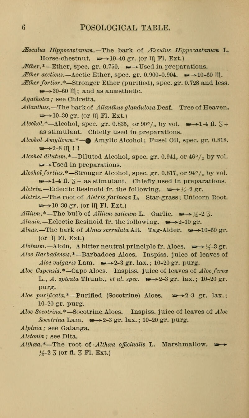 ^sculus Hippocastanum.—The bark of JEsculus Hlppozastanum L. Horse-chestnut, a»->10-40 gr. (or ir\ Fl. Ext.) Mther*—'E.i\\er, spec. gr. 0.750. »->Used In preparations. JEther aceticus.—Acetic Ether, spec. gr. 0.900-0.90i. »—vlO-60 I[\. JEther fortior.*—Stronger Ether (purified), spec. gr. 0.728 and less. a»->30-60 n\; and as anaesthetic. Agafhotes; see Chlretta. Ailanthus.—T\xe bark of Ailanthus glandulosa Desf. Tree of Heaven. s»-^10-30 gr. (or llj Fl. Ext.) Alcohol.*—k\co\io\, spec. gr. 0.835, or90°/o by vol. »-*l-4 fl. 3 + as stimulant. Chiefly used in preparations. Alcohol Amylicum.*—^ Amylic Alcohol; Fusel Oil, spec. gr. 0.818, »-^2-8 iri ! ! Alcohol dilutum.*—Diluted Alcohol, spec. gr. 0.941, or 46=/o by vol. »—vTJsed in preparations. Alcohol fortius.*—Stronger Alcohol, spec. gr. 0.817, or 94°/o by vol. »—>l-4 fl. 3 + as stimulant. Chiefly used in preparations. ^Zeirin.—Eclectic Eesinoid fr. the following. a»—vij-agr. Aletris.—The root of A leiris farinosa L. Star-grass; Unicorn Koot. SB—> 10-30 gr. (or 111 Fl. Ext.) Allium.*—The hulh ot Allium sativum Jj. Garlic. s»—»-32-2 3. AInuin.-'Eclectic Kesinoid fr. the following, »—>2-10 gr. .4/nMs.—The bark of Alnus serrulata Ait, Tag-Alder, w-^10-60 gr, (or Tl Fl, Ext.) Aloinum.—Aloin. A bitter neutral principle fr. Aloes. s»—»-i^-3gr. Aloe Barbadensis.*—Barha(loes Aloes. Inspiss. juice of leaves of Aloe vulgaris Lam. *»—i-2-3 gr. lax.; 10-20 gr. purg. Aloe Capensis.*—Cape Aloes. Inspiss. juice of leaves of-47oe/eroa; L., A. spicata Thunb., et al. spec. «»-^2-3 gr. lax.; 10-20 gr. purg. Aloe pu)-(/icato.*—Purified (Socotrine) Aloes, »-»-2-3 gr, lax.; 10-20 gr. purg. Aloe Socotrina.*—Socotrine Aloes. Inspiss. juice of leaves of Aloe Socotrina Lam. »—v2-3 gr. lax.; 10-20 gr. purg, Alpinia; see Galanga, Alstonia; see Dita, Althcea.*—The root oi Althcea officinalis L. Marshmallow, »—»■ >^-2 3 (or fl. 3 Fl. Ext.)