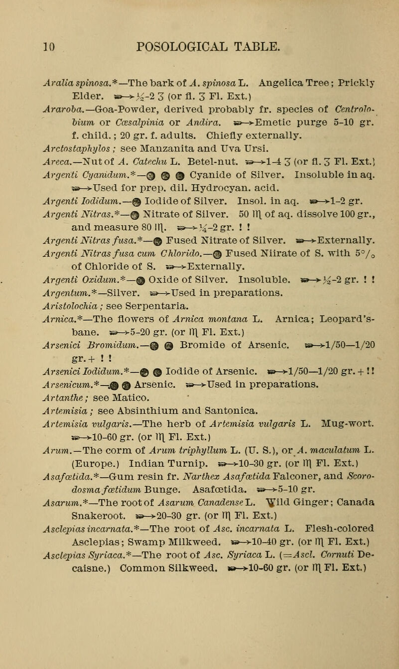 Aralia spinosa.*—The bark of A. spinosa L. Angelica Tree; Prickly Elder. a.-^>^-2 3 (or fl. 3 Fl. Ext.) Araroba.—Goa-Powder, derived probably fr. species of CentroJo- Mum or CcBsalpinia or Andira. so—*-Emetic purge 5-10 gr. f. child.; 20 gr. f. adults. Chiefly externally. Arctnstaphylos ; see Manzanita and Uva Ursi. ^reca.—Nut of A. Catechu L. Betel-nut. sa-vl-i 3 (or fl. 3 Fl. Ext.l Argenti Cyanidum.*—!^ @ ® Cyanide of Silver. Insoluble in aq. »—vUsed for prep. dil. Hydrocyan. acid. Argenti lodidum.—® Iodide of Silver. Insol. in aq. sb»-^1-2 gr. Argenti Nitras.^—© Nitrate of Silver. 50 111 of aq. dissolve 100 gr., and measure 80 iri. s>—i-^^-2gr. ! ! Argenti Nitras fusa.*—Q Fused Nitrate of Silver, a*—>-Esternally. Argenti Nitrasfusa cum ChIorido.—@ Fused Niirate of S. with 5°/o of Chloride of S. »-^Externally. ^r^renW Oxidw?n.*—® Oxide of Silver. Insoluble. s»—>-i^-2 gr. ! ! Argentum.*—Silver. s» ;■ Used in preparations. Aristolochia; see Serpentaria. Arnica*—The flowers of Arnica montana L. Arnica; Leopard's- bane. ss->5-20 gr. (or ITi Fl. Ext.) Arsenici Bromidum.—@ @ Bromide of Arsenic. »-^l/50—1/20 gr.+ ! ! Arsenici lodidum.*—^ 9 Iodide of Arsenic. is>-j.l/50—1/20 gr. + !! Arsenicum*—j^ ® Arsenic. s>—>Used in preparations. Artanthe; see Msitico. A rtemisia; see Absinthium and Santonica. Artemisia vulgaris.—The herb of Artemisia vulgaris L. Mug-wort. »->10-60 gr. (or 111 Fl. Ext.) Arum.—The corm of Arum triphyllum L. (U. S.), or^. maculatum L. (Europe.) Indian Turnip. »-^-10-30 gr. (or ITj Fl. Ext.) Asa/ostida.*—Gum resin fr. Narthex Asafcetida'Falcorver, and Scoro- dosma fcetidum Bunge. Asafoetida. »—v.5-10 gr. Asarum.*—The root of Asarum Canadense L. Vild Ginger; Canada Snakeroot. »-^20-30 gr. (or n\ Fl. Ext.) Asclepiasincarnata.*—The root oi Asc. incarnata L. Flesh-colored Asclepias; Swamp Milkweed. »->10-40 gr. (or n\ Fl. Ext.) Asclepias Syr iaca.*—The rootof Jsc. Syriacal,. (—Ascl. ComutiDe- caisne.) Common Silkweed. s»->10-60 gr. (or ITI I'l- Ext.)