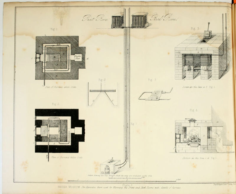 Plai i MUSEUM /ht/fypamluj there used,/hr il'.r , . -■■ ■ .i Bird Rooms n us*.™ay*■-'■'■