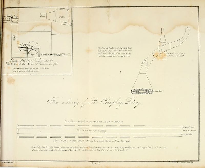 Plan ^=T vw^Sw ^Me. tJ&u i s&Za&um nJea. t •: -■/ 7%e ^fniJey if ^4&?i4fi0nJ ' ,rhe impure m* ml*' Vtd ■-M.->- v; at Us.* The other Venblaivr is of the sarrCe-hnd folk ceyertd only with ■ kit -:< ' .- •' a£j?c>8#m', the part of the ttu, .< Are place, should, be-of wrought Jrvri .,■-■. :,':.,,■,,, v ■ ,. Hue far hat a& '''- -- %tres ta let the air out wto the '•>-. id the flues -firm- the ■furnace which are net ti be altered fc be furnished with im air fkee*5 running varaUel te i ma &ry!e Bricfo ft be ,,v,;,a of ever}' three, tier fa admit of the escape aftke Jet SUf t$ the ftuide in. which fresh air is to k wfrvdueed ~T\flp& fir&ld fa$A tie as lew ~T\aspW5ie>£e. Plate 16 _-;*-?(.r -i-m c.'/u A ~ n ■ i rhhl':*