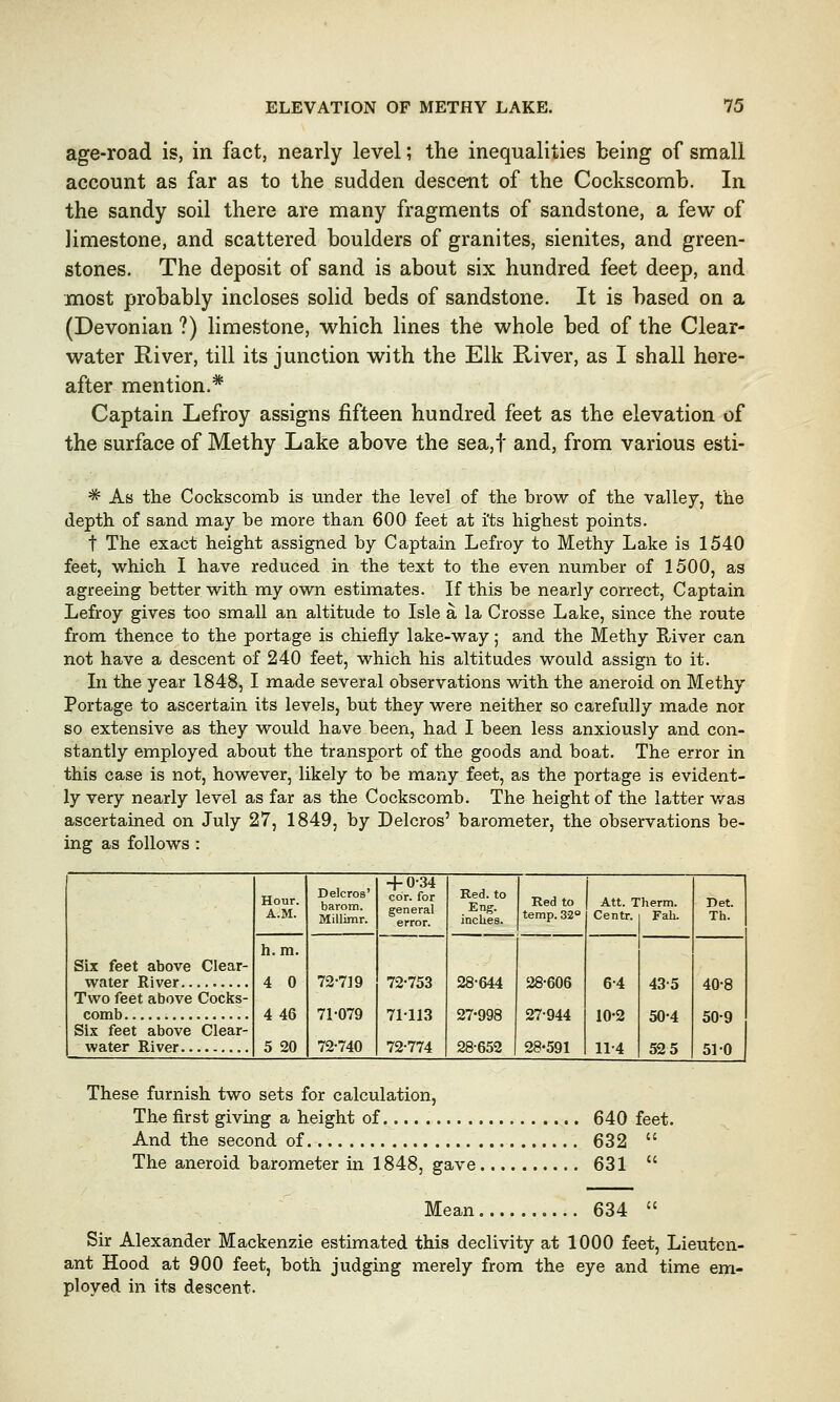 age-road is, in fact, nearly level; the inequalities being of small account as far as to the sudden descent of the Cockscomb. In the sandy soil there are many fragments of sandstone, a few of limestone, and scattered boulders of granites, sienites, and green- stones. The deposit of sand is about six hundred feet deep, and most probably incloses solid beds of sandstone. It is based on a (Devonian ?) limestone, which lines the whole bed of the Clear- water River, till its junction with the Elk River, as I shall here- after mention.* Captain Lefroy assigns fifteen hundred feet as the elevation of the surface of Methy Lake above the sea,f and, from various esti- * As the Cockscomb is under the level of the brow of the valley, the depth of sand may be more than 600 feet at i'ts highest points. t The exact height assigned by Captain Lefroy to Methy Lake is 1540 feet, which I have reduced in the text to the even number of 1500, as agreeing better with my own estimates. If this be nearly correct, Captain Lefroy gives too small an altitude to Isle a la Crosse Lake, since the route from thence to the portage is chiefly lake-way; and the Methy Hiver can not have a descent of 240 feet, which his altitudes would assign to it. In the year 1848, I made several observations with the aneroid on Methy Portage to ascertain its levels, but they were neither so carefully made nor so extensive as they would have been, had I been less anxiously and con- stantly employed about the transport of the goods and boat. The error in this case is not, however, likely to be many feet, as the portage is evident- ly very nearly level as far as the Cockscomb. The height of the latter was ascertained on July 27, 1849, by Delcros' barometer, the observations be- ing as follows : Six feet above Clear- Hour. A.M. Delcros' barom. Millimr. + 0-34 cor. for general error. Red. to Eng. inches. Red to temp. 32° Att. T Centr. herm. Fab.. Det. Th. h.m. 4 0 4 46 5 20 72-7] 9 71-079 72-740 72-753 71113 72-774 28-644 27-998 28-652 28-606 27-944 28-591 6-4 10-2 11-4 43-5 50-4 525 40-8 50-9 51 0 Two feet above Cocks- Six feet above Clear- These furnish two sets for calculation, The first giving a height of 640 feet. And the second of 632  The aneroid barometer in 1848, gave 631  Mean 634  Sir Alexander Mackenzie estimated this declivity at 1000 feet, Lieuten- ant Hood at 900 feet, both judging merely from the eye and time em- ployed in its descent.