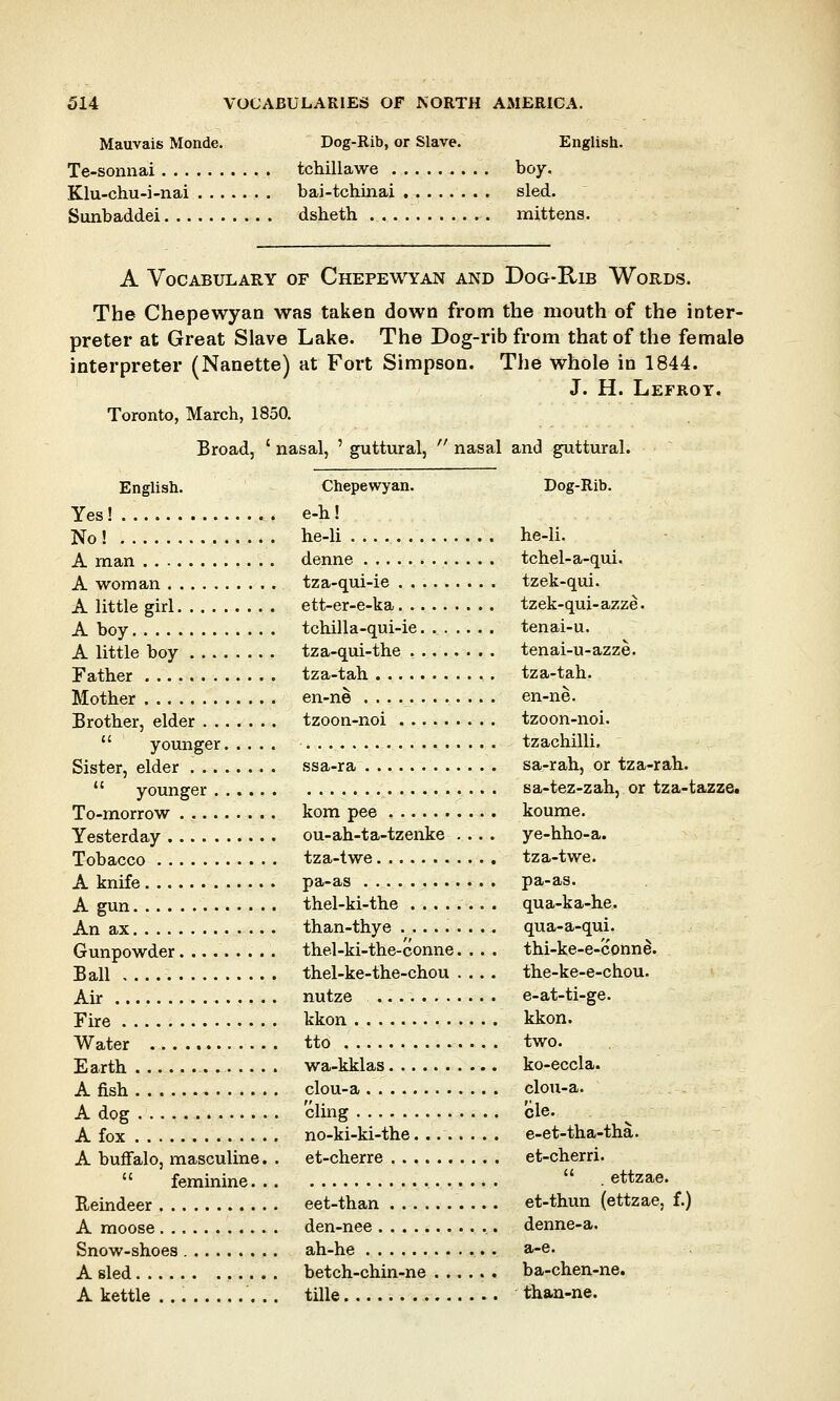 Mauvais Monde. Dog-Rib, or Slave. English. Te-sonnai tchillawe boy. Klu-chu-i-nai bai-tchinai sled. Sunbaddei dsheth mittens. A Vocabulary of Chepewyan and Dog-Rib Words. The Chepewyan was taken down from the mouth of the inter- preter at Great Slave Lake. The Dog-rib from that of the female interpreter (Nanette) at Fort Simpson. The whole in 1844. J. H. Lefroy. Toronto, March, 1850. Broad, ' nasal, ' guttural,  nasal and guttural. English. Chepewyan. Dog-Rib. Yes! e-h! No! he-li he-li. A man denne tchel-a-qui. A woman tza-qui-ie tzek-qui. A little girl ett-er-e-ka tzek-qui-azze. A boy tchilla-qui-ie. tenai-u. A little boy tza-qui-the tenai-u-azze. Father tza-tah tza-tah. Mother en-ne en-ne. Brother, elder tzoon-noi tzoon-noi.  younger tzachilli. Sister, elder ssa-ra sa-rah, or tza-rah.  younger sa-tez-zah, or tza-tazze. To-morrow kom pee koume. Yesterday ou-ah-ta-tzenke .... ye-hho-a. Tobacco tza-twe tza-twe. A knife pa-as pa-as. A gun thel-ki-the qua-ka-he. An ax than-thye qua-a-qui. Gunpowder thel-ki-the-conne.... thi-ke-e-conne. Ball thel-ke-the-chou .... the-ke-e-chou. Air nutze e-at-ti-ge. Fire kkon kkon. Water tto two. Earth wa-kklas ko-eccla. A fish clou-a clou-a. A dog cling cle. A fox no-ki-ki-the e-et-tha-tha. A buffalo, masculine. . et-cherre et-cherri.  feminine . ettzae. Reindeer eet-than et-thun (ettzae, f.) A moose den-nee denne-a. Snow-shoes ah-he a-e. A sled betch-chin-ne ba-chen-ne. A kettle tille than-ne.