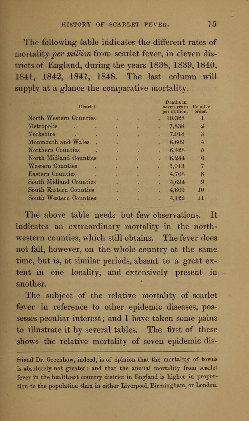 ON THE TYPES OF SCARLET FEVER. It will be a good day when the three so-called dis- tinctive forms of scarlet fever, viz., scarlatina sim- plex, anginosa. and maligna, shall be considered as one; for although it is strictly true that there are certain cases which, from the first to the last, adhere to one character, yet there appears to be no definite rule in respect to the conditions under which such definite forms are manifested. I have kept notes these ten years of every fact that I have observed bearing on this subject, but without arriving at any absolute reason why differences of type should be maintained so persistently in different cases. True, I shall in a later part of this essay offer a possible reason for the typical forms; but in the present place I confine myself to the simple state- ment of observed facts. That there is no difference in the quality or quantity of poison in the respective types is clear; for T have three instances before me of fatal scarlatina maligna, ending in a few hours, in which the disease was contracted from communication with cases of the mildest kind. On the other side, I have evidence of examples in which exposure to ma- lignant scarlet fever has excited the mildest type in other persons disposed to the malady. The unity of the poison is, moreover, further shown in the circum- stance, that the frequent after effects of the acute disorder, viz., uraemia and dropsy, may occur after any type. This is the general rule; but I should add to it, nevertheless, that in so far as my experience teaches