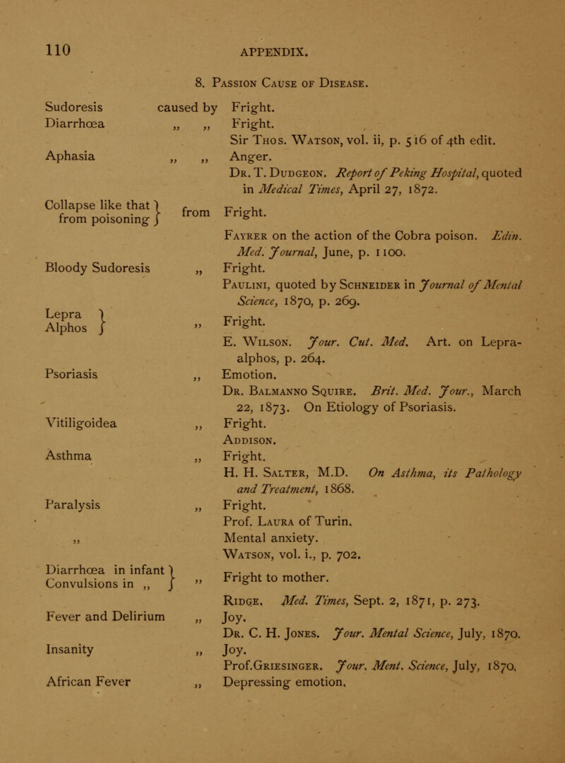 Sudoresis Diarrhoea Aphasia Collapse like that) from poisoning j Bloody Sudoresis Lepra } Alphos J Psoriasis Vitiligoidea Asthma Paralysis >> Diarrhoea in infant ) Convulsions in ,, J Fever and Delirium Insanity African Fever 8. Passion Cause of Disease. caused by Fright. Fright. Sir Thos. Watson, vol. ii, p. 5 16 of 4th edit. „ Anger. Dr. T. Dudgeon. Report of Peking Hospital, quoted in Medical Times, April 27, 1872. from Fright. Fayrer on the action of the Cobra poison. Edin. Med. Journal, June, p. i lOO. „ Fright. Paulini, quoted by Schneider in Journal of Mental Science, 1870, p. 269. „ Fright. E. Wilson. Jour. Cut. Med. Art. on Lepra- alphos, p. 264. ,, Emotion. Dr. Balmanno Squire. Brit. Med. Jour., March 22, 1873. On Etiolog-y of Psoriasis. „ Fright. Addison. „ Fright. H. H. Salter, M.D. On Asthma, its Pathology and Treatment, 1868, „ Fright. Prof. Laura of Turin, Mental anxiety. Watson, vol. i., p. 702. ,, Fright to mother. Ridge. Med. Times, Sept. 2, 1871, p. 273. » Joy. Dr. C. H. Jones. Jour. Mental Science, July, 1870. » Joy. Prof.GRiESiNGER. Jow. Ment. Science, July, 1870, „ Depressing emotion.