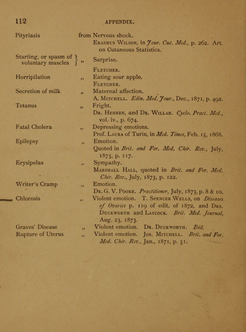Pityriasis Starting, or spasm of voluntary muscles Horripilation Secretion of milk Tetanus Fatal Cholera Epilepsy Erysipelas Writer's Cramp Chlorosis Graves' Disease Rupture of Uterus }■■ from Nervous shock. Erasmus Wilson, in your. Cut. Med., p. 262. Art. on Cutaneous Statistics. Surprise. Fletcher. Eating sour apple. Fletcher. Maternal affection. A. Mitchell. Edin. Med. your., Dec, 1871, p. 492. Fright. Dr. Hennen, and Dr. Willan. Cyclo. Pract. Med.^ vol. iv., p. 674. Depressing emotions. Prof. Laura of Turin, in Med. Times, Feb. 15, 1868. Emotion. Quoted in Brit, and For. Med. Chir. Rev., July, 1873, p. 117. Sympathy. Marshall Hall, quoted in Brit, and For. Med. Chir. Rev.,]\x\y, 1873, p. 122. Emotion. Dr. G. V. Poore. Practitioner, July, 1873, p. 8 & 10. Violent emotion. T. Spencer Wells, on Diseases of Ovaiies p. 119 of edit, of 1872, and Drs. Duckworth and Laycock. Brit. Med. Journal, Aug. 23, 1873. Violent emotion. Dr. Duckworth. Ibid. Violent emotion. Jos. Mitchell. Brit, and For. Med. Chir. Rev., Jan., 1871, p. 51.