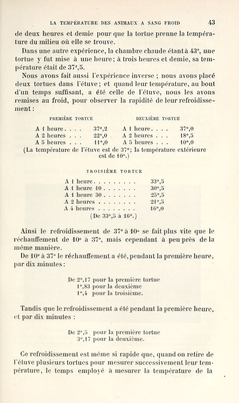 de deux heures et demie pour que la tortue prenne la tempéra- ture du milieu où elle se trouve. Dans une autre expérience, la chambre chaude étant à 43°, une tortue y fut mise à une heure ; à trois heures et demie, sa tem- pérature était de 37^,5. Nous avons fait aussi l'expérience inverse ; nous avons placé deux tortues dans l'étuve; et quand leur température, au bout d'un temps suffisant, a été celle de l'étuve, nous les avons remises au froid, pour observer la rapidité de leur refroidisse- ment : PREMIÈRE ÏORTCE DEUXIÈME TORTUE A 1 heure. . . . 37°,2 A 1 heure. . . . 37°,0 A 2 heures . . . 22°,0 A 2 heures . . . 18°,5 A 5 heures . . . If.O A 5 heures . . . 10°,0 (La température de l'étuve est de 37°; la température extérieure est de 10°.) TROISIÈME TORTUE A 1 heure 33°,5 A 1 heure 10 30°,5 A 1 heure 30 25°,5 A 2 heures 21°,5 A 4 heures 16°,0 (De 33°,5 à 16°.) Ainsi le refroidissement de 37° à 10° se fait plus vite que le réchauffement de 10° à 37°, mais cependant à peu près de la même manière. De 10 à 37° le réchauffement a été, pendant la première heure, par dix minutes : De 2°,17 pour la première tortue 1°,83 pour la deuxième 1°,4 pour la troisième. Tandis que le refroidissement a été pendant la première heure, et par dix minutes : De 2,a pour la première tortue 3°,17 pour la deuxième. Ce refroidissement est méjne si rapide que, quand on retire de l'étuve plusieurs tortues pour mesurer successivement leur tem- pérature, le temps employé à mesurer la température de la