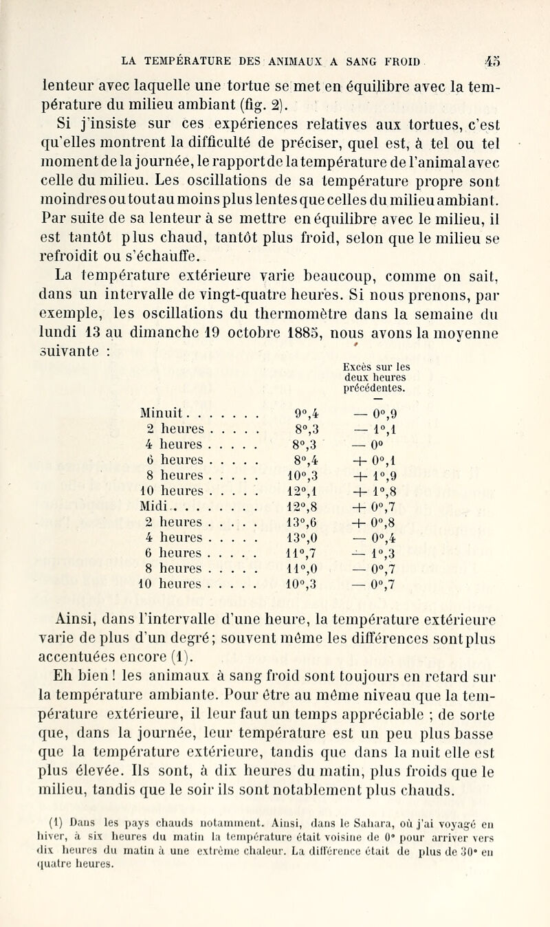 lenteur avec laquelle une tortue se met en équilibre avec la tem- pérature du milieu ambiant (fig, 2). Si j'insiste sur ces expériences relatives aux tortues, c'est qu'elles montrent la difficulté de préciser, quel est, à tel ou tel moment de la journée, le rapportde la température de l'animal avec celle du milieu. Les oscillations de sa température propre sont moindres ou tout au moins plus lentes que celles du milieu ambiant. Par suite de sa lenteur à se mettre en équilibre avec le milieu, il est tantôt plus chaud, tantôt plus froid, selon que le milieu se refroidit ou s'échauffe. La température extérieure varie beaucoup, comme on sait, dans un intervalle de vingt-quatre heures. Si nous prenons, par exemple, les oscillations du thermomètre dans la semaine du lundi 13 au dimanche 19 octobre 1885, nous avons la moyenne suivante : Excès sur les deux heures précédentes. Minuit 9°,4 — 0°,9 2 heures 8°,3 — 1°,1 4 heures 8°,3 — 0° 6 heures 8°,4 -|- 0°,1 8 heures 10°,3 + 1°,9 10 heures 12°,1 -f- l'',8 Midi^ 12°,8 + û°,7 2 heures 13°,6 H- 0°,8 4 heures 13°,0 — 0°,4 6 heures 11°,7 — 1°,3 8 heures 11°,0 — 0°,7 10 heures 10°,3 — 0°,7 Ainsi, dans l'intervalle d'une heure, la température extérieure varie de plus d'un degré; souvent môme les différences sontplus accentuées encore (1). Eh bien! les animaux à sang froid sont toujours en retard sur la température ambiante. Pour être au même niveau que la tem- pérature extérieure, il leur faut un temps appréciable ; de sorte que, dans la journée, leur température est un peu plus basse que la température extérieure, tandis que dans la nuit elle est plus élevée. Ils sont, à dix heures du juatiii, plus froids que le milieu, tandis que le soir ils sont notablement plus chauds. (1) Dans les pays chauds notatninent. Ainsi, dans le Sahara, où j'ai voyagé en hiver, à six heures du matin la tein|)r;rature était voisine de 0° [lour arriver vers dix heures du matin à une extrême chaleur. La dillérence était de plus de UO* en quatre heures.