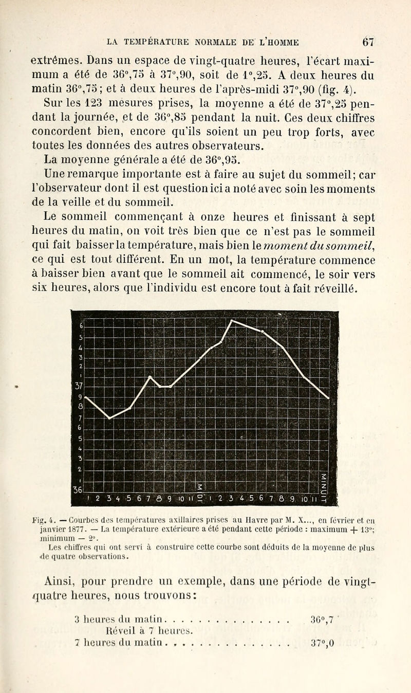 extrêmes. Dans un espace de vingt-quatre heures, l'écart maxi- mum a été de 36°,73 à 37°,90, soit de 1°,25. A deux heures du matin 36°,73; et à deux heures de l'après-midi 37,90 (fig. 4). Sur les 123 mesures prises, la moyenne a été de 37'',2o pen- dant la journée, et de 36°,8o pendant la nuit. Ces deux chiffres concordent bien, encore qu'ils soient un peu trop forts, avec toutes les données des autres observateurs. La moyenne générale a été de 36°,9o. Une remarque importante est à faire au sujet du sommeil; car l'observateur dont il est question ici a noté avec soin les moments de la veille et du sommeil. Le sommeil commençant à onze heures et finissant à sept heures du matin, on voit très bien que ce n'est pas le sommeil qui fait baisser la température, mais bien le moment du sommeil, ce qui est tout différent. En un mot, la température commence à baisser bien avant que le sommeil ait commencé, le soir vers six heures, alors que l'individu est encore tout à fait réveillé. Fig. 4. —Courbes des lempératiires axillaires prises au Havre par M. X..., en février et en janvier 1877. — La température extérieure a été pendant cette période : maximum + 13; jninimum — 2°. Les chiffres qui ont servi à construire cette courbe sont déduits de la moyenne de plus de quatre observations. Ainsi, pour prendre un exemple, dans une période de vingl- quatre heures, nous trouvons: 3 licurcs du malin . . . . Réveil à 7 hcui'cs. 7 heures du malin . . . . 3G°,7 :J7°,0