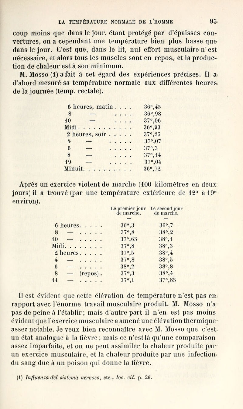 coup moins que dans le jour, étant protégé par d'épaisses cou- vertures, on a cependant une température bien plus basse que dans le jour. C'est que, dans le lit, nul effort musculaire n'est nécessaire, et alors tous les muscles sont en repos, et la produc- tion de chaleur est à son minimum. M. Mosso (1) a fait à cet égard des expériences précises. Il a. d'abord mesuré sa température normale aux différentes heures, de la journée (temp. rectale). 6 heures, matin .... 36°,43 8 — .... 360,98 10 — .... 37°,06 Midi 360,93 2 heures, soir 37°,25 4 — 370,07 6 — 370,3 8 — 370,14 19 — 370,04 Minuit 360,72 Après un exercice violent de marche (100 kilomètres en deux: jours) il a trouvé (par une température extérieure de 12° à 19° environ). Le premier jour Le second jour de marche. de marche. 6 heures 36o,3 36o,7 8 — 370,8 380,2 10 — 37,6o 380,1 Midi 370,8 380,3 2 heures 370,3 38o,4 4 — 370,8 380,5 6 — 38o,2 380,8 8 — (repos). 370',3 38o,4 11 — 37°,1 370,83 Il est évident que cette élévation de température n'est pas en^ rapport avec l'énorme travail musculaire produit. M. Mosso n'a pas de peine à l'établir; mais d'autre part il n'en est pas moins évident que l'exercice musculaire a amené une élévation thermique- assez notable. Je veux bien reconnaître avec M. Mosso que c'est, un état analogue à la fièvre ; mais ce n'estl<i qu'une comparaison assez imparfaite, et on ne peut assimiler la chaleur produite par- un exercice musculaire, et la chaleur produite par une infection- du sang due à un poison qui donne la fièvre. (i) Influenza ciel sislcma nervoso, etc., loc. cit. p. 26.