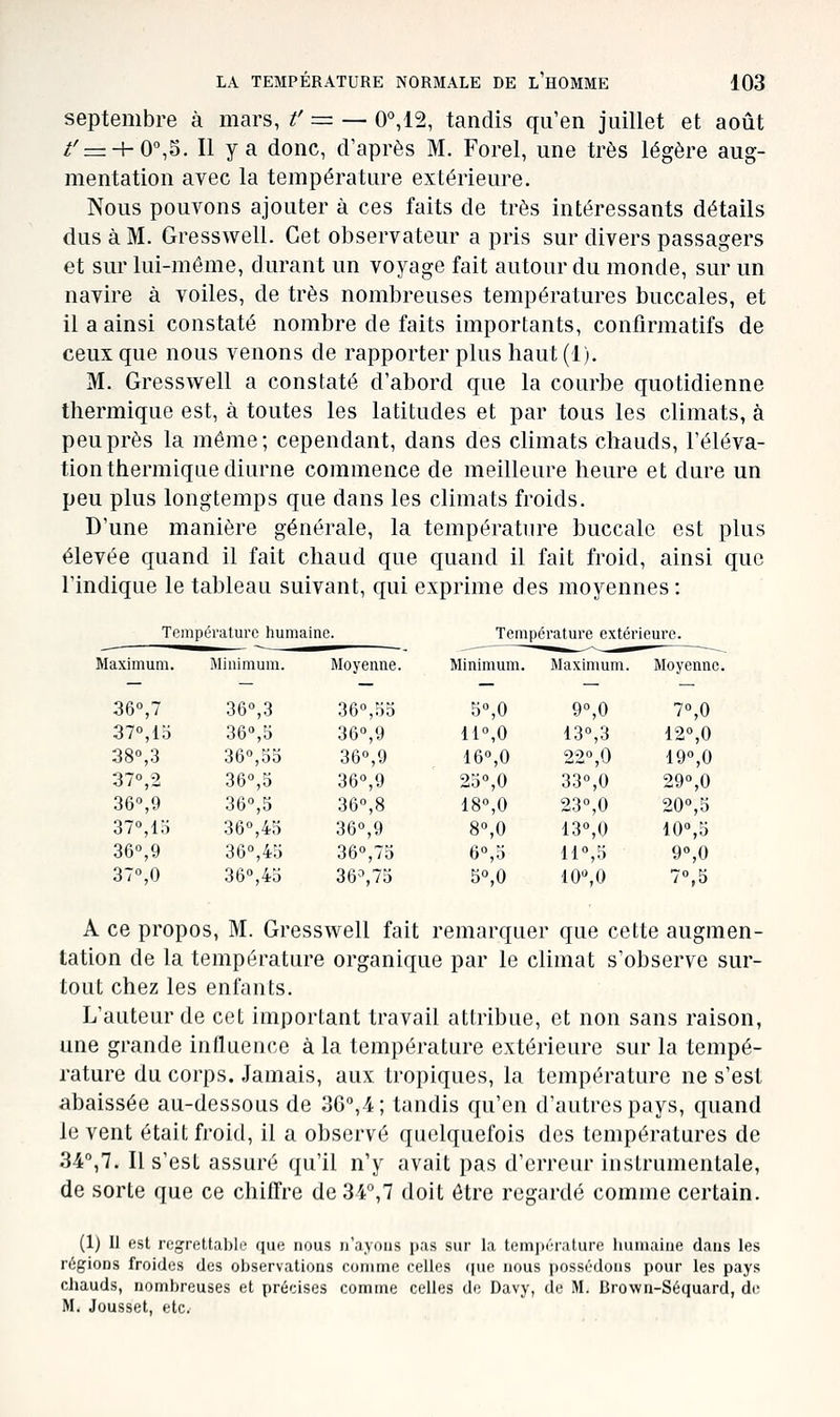 septembre à mars, t' = — 0°,12, tandis qu'en juillet et août /' = + 0°,5. Il ya donc, d'après M. Forel, une très légère aug- mentation avec la température extérieure. Nous pouvons ajouter à ces faits de très intéressants détails dus à M. Gresswell. Cet observateur a pris sur divers passagers et sur lui-même, durant un voyage fait autour du monde, sur un navire à voiles, de très nombreuses températures buccales, et il a ainsi constaté nombre de faits importants, confirmatifs de ceux que nous venons de rapporter plus haut (1). M. Gresswell a constaté d'abord que la courbe quotidienne thermique est, à toutes les latitudes et par tous les climats, à peu près la même; cependant, dans des cHmats chauds, l'éléva- tion thermique diurne commence de meilleure heure et dure un peu plus longtemps que dans les climats froids. D'une manière générale, la température buccale est plus élevée quand il fait chaud que quand il fait froid, ainsi que l'indique le tableau suivant, qui exprime des moyennes : Température hure laine. Température extér Minimum. Maximum. ieure. Maximum. Minimum. Moyenne. Moyenne, 36°,7 36°,3 36°,55 5°,0 9°,0 7°,0 37°,lo .36°,5 36°,9 11°,0 13°,3 12°,0 38°,3 36°,55 36°,9 16°,0 22°,0 19°,0 37°,2 36°,5 36°,9 25°,0 33°,0 29°,0 36°,9 36°,5 36°,8 18°,0 23°,0 20°,5 37°, lo 36°,45 36°,9 8°,0 13°,0 10»,5 36°,9 36°,45 36°,75 6°,5 H°,5 9°,0 37°,0 36°,45 36^75 5°,0 10»,0 7°,5 A ce propos, M. Gresswell fait remarquer que cette augmen- tation de la température organique par le climat s'observe sur- tout chez les enfants. L'auteur de cet important travail attribue, et non sans raison, une grande influence à la température extérieure sur la tempé- rature du corps. Jamais, aux tropiques, la température ne s'est abaissée au-dessous de 36,4; tandis qu'en d'autres pays, quand le vent était froid, il a observé quelquefois des températures de 34°,7. Il s'est assuré qu'il n'y avait pas d'erreur instrumentale, de sorte que ce chiffre de34°,7 doit être regardé comme certain. (1) Il est regreUai)li> que nous n'ayons pas sur la tenii)érature luunalne dans les régions froides des observations comme celles (|ue nous possédons pour les pays chauds, nombreuses et précises comme celles de Davy, de M. Browu-Séquard, de M. Jousset, etc.