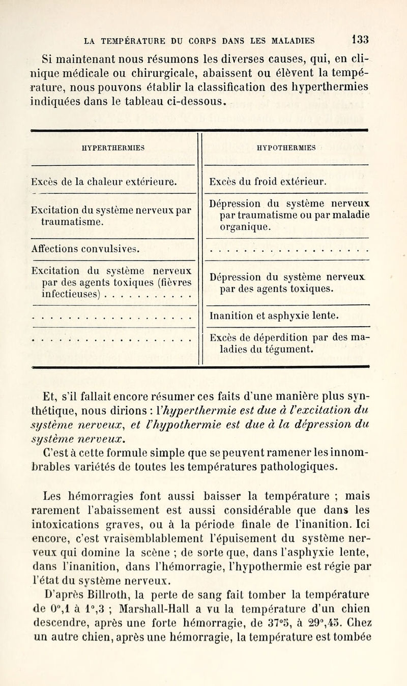 Si maintenant nous résumons les diverses causes, qui, en cli- nique médicale ou chirurgicale, abaissent ou élèvent la tempé- rature, nous pouvons établir la classification des hyperthermies indiquées dans le tableau ci-dessous. HYPERTHERMIES HYPOTHERMIES Excès de la chaleur extérieure. Excès du froid extérieur. Excitation du système nerveux par traumatisme. Dépression du système nerveux par traumatisme ou par maladie organique. Affections convulsives Excitation du système nerveux par des agents toxiques (fièvres infectieuses) Dépression du système nerveux par des agents toxiques. Inanition et asphyxie lente. Excès de déperdition par des ma- ladies du tégument. Et, s'il fallait encore résumer ces faits d'une manière plus syn- thétique, nous dirions : V hyper thermie est due à l'excitation du système nerveux^ et l'hypothermie est due à la dépression du système nerveux. C'est à cette formule simple que se peuvent ramener les innom- brables variétés de toutes les températures pathologiques. Les hémorragies font aussi baisser la température ; mais rarement l'abaissement est aussi considérable que dans les intoxications graves, ou à la période finale de l'inanition. Ici encore, c'est vraisemblablement l'épuisement du système ner- veux qui domine la scène ; de sorte que, dans l'asphyxie lente, dans l'inanition, dans l'hémorragie, l'hypothermie est régie par l'état du système nerveux. D'après Billroth, la perte de sang fait tomber la température de 0%1 à 1°,3 ; Marshall-Hall a vu la température d'un chien descendre, après une forte hémorragie, de 37°5, i\ 29,43. Chez un autre chien, après une hémorragie, la température est tombée