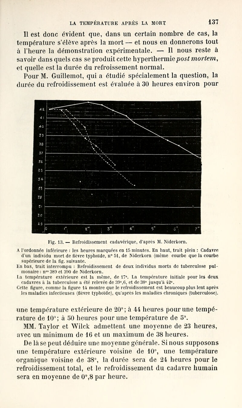 Il est donc évident que, dans un certain nombre de cas, la température s'élève après la mort — et nous en donnerons tout à l'heure la démonstration expérimentale. — Il nous reste à savoir dans quels cas se produit cette hypertliermie/>05^ mortem, et quelle est la durée du refroissement normal. Pour M. Guillemot, qui a étudié spécialement la question, la durée du refroidissement est évaluée à 30 heures environ pour Fig. 13. — Refroidissement cadavérique, d'après M. Niderkorn. A l'ordonnée inférieure : les heures marquées en 15 minutes. En haut, trait plein : Cada\i*e d'un individu mort de fièvre typhoïde, n° 51, de Niderkorn (même com'be que la courbe supérieure de la fig. suivante. En bas. Irait interrompu : Refroidissement de deux individus morts de tuberculose pul- monaire : n 389 et 390 de Niderkorn. La température extérieure est la même, de 17°. La température initiale pour les deux cadavres à la tuberculose a été relevée de 39°,6, et de 38° jusqu'à 42°. Cette figure, comme la figure 14 montre que le refroidissement est beaucoup plus lent après les maladies infectieuses (fièvre typhoïde), qu'après les maladies chroniques (tuberculose). une température extérieure de 20; à 44 heures pour une tempé- rature de 10'; à 50 heures pour une température de 5. MM. Taylor et Wilck admettent une moyenne de 23 heures, avec un minimum de 16 et un maximum de 38 heures. De là se peut déduire une moyenne générale. Si nous supposons une température extérieure voisine de 10^ une température organique voisine de 38, la durée sera de 24 heures pour le refroidissement total, et le refroidissement du cadavre humain sera en moyenne de O^S par heure.