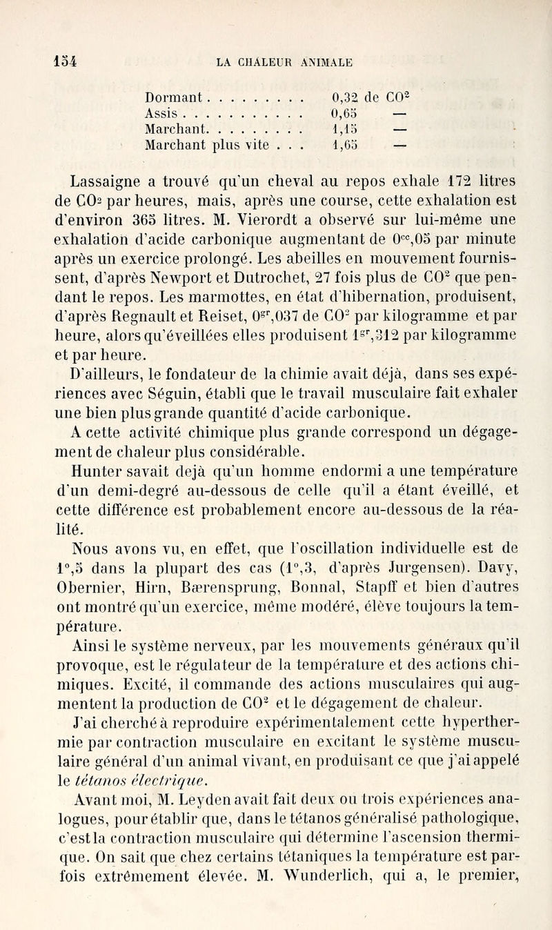 Dormant 0,32 de CO^ Assis 0,63 — Marchant 1,15 — Marchant plus vite ... 1,6j — Lassaigne a trouvé qu'un cheval au repos exhale 172 litres de CO2 par heures, mais, après une course, cette exhalation est d'environ 365 litres. M. Vierordt a observé sur lui-même une exhalation d'acide carbonique augmentant de O'^^Oo par minute après un exercice prolongé. Les abeilles en mouvement fournis- sent, d'après Newport et Dutrochet, 27 fois plus de CO^ que pen- dant le repos. Les marmottes, en état d'hibernation, produisent, d'après Regnault et Reiset, 0^',037 de CO- par kilogramme et par heure, alors qu'éveillées elles produisent ls',312 par kilogramme et par heure. D'ailleurs, le fondateur de la chimie avait déjà, dans ses expé- riences avec Séguin, établi que le travail musculaire fait exhaler une bien plus grande quantité d'acide carbonique. A cette activité chimique plus grande correspond un dégage- ment de chaleur plus considérable. Hunter savait déjà qu'un homme endormi a une température d'un demi-degré au-dessous de celle qu'il a étant éveillé, et cette différence est probablement encore au-dessous de la réa- lité. Nous avons vu, en eifet, que l'oscillation individuelle est de l^S dans la plupart des cas (1°,3, d'après Jurgensen). Davy, Obernier, Hirn, Basrensprung, Bonnal, StapfT et bien d'autres ont montré qu'un exercice, même modéré, élève toujours la tem- pérature. Ainsi le système nerveux, par les mouvements généraux qu'il provoque, est le régulateur de la température et des actions chi- miques. Excité, il commande des actions musculaires qui aug- mentent la production de GO- et le dégagement de chaleur. J'ai cherché à reproduire expérimentalement cette hyperther- mie par contraction musculaire en excitant le système muscu- laire général d'un animal vivant, en produisant ce que j'ai appelé le tétanos électrique. Avant moi, M. Leyden avait fait deux ou trois expériences ana- logues, pour établir que, dans le tétanos générahsé pathologique, c'est la contraction musculaire qui détermine l'ascension thermi- que. On sait que chez certains tétaniques la température est par- fois extrêmement élevée. M. Wunderlich, qui a, le premier,