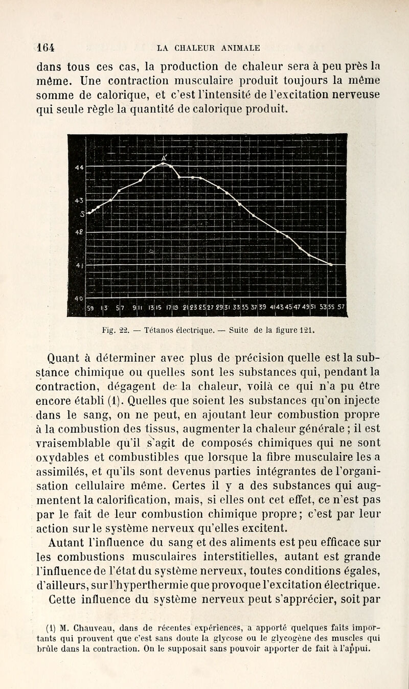 dans tous ces cas, la production de chaleur sera à peu près la môme. Une contraction musculaire produit toujours la môme somme de calorique, et c'est l'intensité de l'excitation nerveuse qui seule règle la quantité de calorique produit. 44 ,4-3 . 5 42 41 4 0 .;■ : 1--; 1 ;- l-f-i—-^--^f--—-M-Vr — --'-^-^-p- -- - ■ ' ^ i ■ ; ' ' i ;.■■'■ :'.'!!■■! : i I ' : __j^.,_^... 1 A' ■ : 1 i ! ! ■ ! i i •! i 1 j , , _- r——^-^i ■ ':-! i M r -■A ,■ i , 1 - f \--\' \ Î.L^: i ! ! 1 !. i T^ • j^\ \ i 1 r :- 1- N> ^i i 1 _L. _j_'J,_ij i ir\ ' ' i 1 il'! i i N^ ' ^ ^ i ■_. 1 j ) ; y 1 ! i ,, i ! '.■ 'i',\ \ ' ; j S^ ^ i T ■ ; i  1. i. -' ' ■ ^^^ ' ' ■ • ■ i 1 '• ■ -1 ■ ! 1 ■ ■ V. ' . ■ . '■ • j — -^kI-—r--^--r-|-f-:j-i-4-[—-4—-t^- ^--f-p-h- rH-, ■ 1 1 i ;, ■! ■ ■ 1 ,! ,1 ,,,- 1- .| i' . , :__T*Svi U-J --■: -^ ■ _.-_, i ; i , ! -' ! ,\-V\ /' V\ \ : .. y ■ \ \ , iS< • i'  ; ; : , ! ■ 1 ' ! ■ 1 ■ : ( ' 1 ■ ' 7v ' ! ' o|-1 i . 1 ;■■ 1 ■- 'i ■ ■! ■ ' i ! 1 i ^vî i . .. , ! ■ ■ - >..;■' ' '■ ': L.; pv..^ .- ' ; .1 '■. 1 . i ,- i -.j ■! i i : i i 1 ' i '; ; ; : . ' _  1 ri ' ■ t i i ^ ' ■ ■ 1 ; ■ '■ ' ■ i 'i'' > -1 •■ . I ,- 1. ! -i . T 1 ■ !■■ i ■ '■ ■ :.-| 1  :^ . i i ' ! -l -i' ■' r-^ ■■\- ' ! ! i ; , i : 1 i ■ . .^ LJ i Pli ;• \ ■•. , i F ' 1-1 1 M 1- 1 1 ri 1 1 •-(■:,•■;■ 1 , » 1 1 - : 1 1 59 113 57 9ill I3il5 (7il3 2li23£5;Z7 2951 3îi55 37139 4ll4345'474S5l 5355 571 . ! 1 i 1 1 i . j 1 1 1 1 ' Fig. 22. — Tétanos électrique. — Suite de la figure 121. Quant à déterminer avec plus de précision quelle est la sub- stance chimique ou quelles sont les substances qui, pendant la contraction, dégagent de- la chaleur, yoilà ce qui n'a pu être encore établi (1). Quelles que soient les substances qu'on injecte dans le sang, on ne peut, en ajoutant leur combustion propre à la combustion des tissus, augmenter la chaleur générale ; il est vraisemblable qu'il s^agit de composés chimiques qui ne sont oxydables et combustibles que lorsque la fibre musculaire les a assimilés, et qu'ils sont devenus parties intégrantes de l'organi- sation cellulaire même. Certes il y a des substances qui aug- mentent la calorification, mais, si elles ont cet effet, ce n'est pas par le fait de leur combustion chimique propre ; c'est par leur action sur le système nerveux qu'elles excitent. Autant l'influence du sang et des aliments est peu efficace sur les combustions musculaires interstitielles, autant est grande l'influence de l'état du système nerveux, toutes conditions égales, d'ailleurs, surrhyperthermie que provoque l'excitation électrique. Cette influence du système nerveux peut s'apprécier, soit par (i) M. Chauveau, dans de récentes expériences, a apporté quelques faits impor- tants qui prouvent que c'est sans doute la glycose ou le g-lycogène des muscles qui brûle dans la contraction. On le supposait sans pouvoir apporter de fait à l'appui.