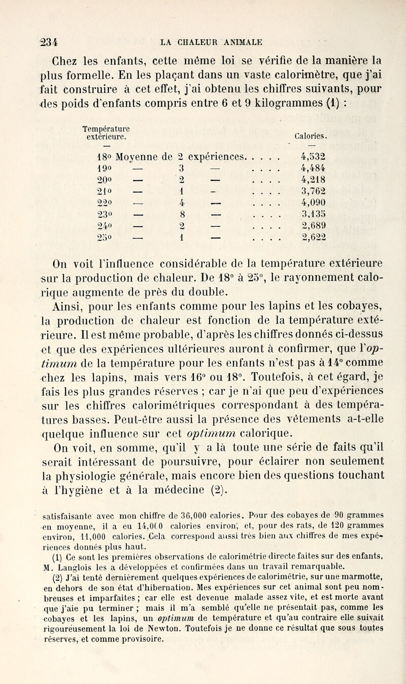 Chez les enfants, cette môme loi se vérifie de la manière la plus formelle. En les plaçant dans un vaste calorimètre, que j'ai fait construire à cet effet, j'ai obtenu les chiffres suivants, pour des poids d'enfants compris entre 6 et 9 kilogrammes (1) : Température extérieure. Calories. 180 Moyenne de 2 expériences. . . . . 4,532 190 — 3 — 4,484 20O — 2 . . . 4,218 210 — 1 3,762 220 — 4 — 4,090 230 — 8 — 3.135 240 — 2 — 2,689 250 — 1 — . . . 2,622 On voit l'influence considérable de la température extérieure sur la production de chaleur. De 18° à 25°, le rayonnement calo- rique augmente de près du double. Ainsi, pour les enfants comme pour les lapins et les cobayes, la production de chaleur est fonction de la température exté- rieure. Il est même probable, d'après les chiffres donnés ci-dessus et que des expériences ultérieures auront à confirmer, que Vop- timum de la température pour les enfants n'est pas à 14° comme chez les lapins, mais vers 16° ou 18°. Toutefois, à cet égard, je fais les plus grandes réserves ; car je n'ai que peu d'expériences sur les chiffres calorimétriques correspondant à des tempéra- tures basses. Peut-être aussi la présence des vêtements a-t-elle quelque influence sur cet optimum calorique. On voit, en somme, qu'il y a là toute une série de faits qu'il serait intéressant de poursuivre, pour éclairer non seulement la physiologie générale, mais encore bien des questions touchant à l'hygiène et à la médecine (2). satisfaisante avec mon chiffre de 36,000 calories. Pour des cobayes de 90 grammes en moyenne, il a eu 14,0C0 calories environ, et, pour des rats, de 120 grammes environ, 11,000 calories. Cela correspond aussi très bien aux chiffres de mes expé- riences donnés plus haut. (1) Ce sont les premières observations de calorimétrie directe faites sur des enfants, M. Langlois les a développées et confirmées dans un travail remarquable. (2) J'ai tenté dernièrement quelques expériences de calorimétrie, sur une marmotte, en dehors de son état d'hibernation. Mes expériences sur cet animal sont peu nom- breuses et imparfaites ; car elle est devenue malade assez vite, et est morte avant que j'aie pu terminer ; mais il m'a semblé qu'elle ne présentait pas, comme les cobayes et les lapins, un optimum de température et qu'au contraire elle suivait rigoureusement la loi de Newton. Toutefois je ne donne ce résultat que sous toutes réserves, et comme provisoire.