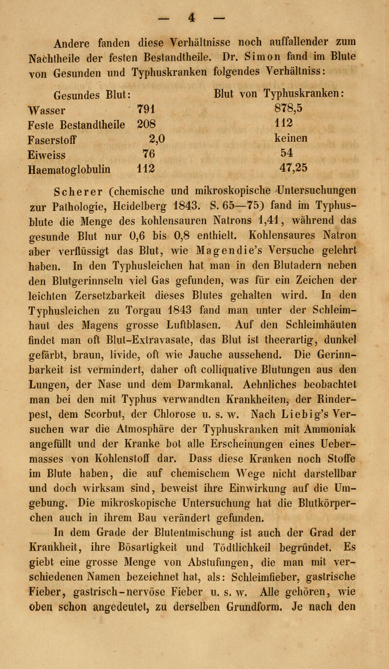 Andere fanden diese Verhältnisse noch auffallender zum Nachtheile der festen Bestandtheile. Dr. Simon fand im Blute von Gesunden und Typhuskranken folgendes Verhältniss: Gesundes Blut: Blut von Typhuskranken: Wasser ' 791 878,5 Fesle Bestandtheile 208 112 Faserstoff 2,0 keinen Eiweiss 76 54 Haematoglobulin 112 47,25 Scher er (chemische und mikroskopische Untersuchungen zur Pathologie, Heidelberg 1843. S. 65—75) fand im Typhus- Mute die Menge des kohlensauren Natrons 1,41, während das gesunde Blut nur 0,6 bis 0,8 enthielt. Kohlensaures Natron aber verflüssigt das Blut, wie Magendie*s Versuche gelehrt haben. In den Typhusleichen hat man in den Blutadern neben den Blutgerinnseln viel Gas gefunden, was für ein Zeichen der leichten Zersetzbarkeit dieses Blutes gehalten wird. In den Typhusleichen zu Torgau 1843 fand man unter der Schleim- haut des Magens grosse Luftblasen. Auf den Schleimhäuten findet man oft Blut-Extravasate, das Blut ist theerartig, dunkel gefärbt, braun, livide, oft wie Jauche aussehend. Die Gerinn- barkeit ist vermindert, daher oft colliquative Blutungen aus den Lungen, der Nase und dem Darmkanal. Aehnliches beobachtet man bei den mit Typhus verwandten Krankheiten, der Rinder- pest, dem Scorbut, der Chlorose u. s. w. Nach Liebig's Ver- suchen war die Atmosphäre der Typhuskranken mit Ammoniak angefüllt und der Kranke bot alle Erscheinungen eines Ueber- masses von Kohlenstoff dar. Dass diese Kranken noch Stoff'e im Blute haben, die auf chemischem Wege nicht darstellbar und doch wirksam sind, beweist ihre Einwirkung auf die Um- gebung. Die mikroskopische Untersuchung hat die Blutkörper- chen auch in ihrem Bau verändert gefunden. In dem Grade der Blutentmischung ist auch der Grad der Krankheit, ihre Bösartigkeit und Tödtlichkeil begründet. Es giebt eine grosse Menge von Abstufimgen, die man mit ver- schiedenen Namen bezeichnet hat, als: Schleimfieber, gastrische Fieber, gastrisch-nervöse Fieber u. s. w. Alle gehören, wie oben schon angedeutet, zu derselben Grundform. Je nach den