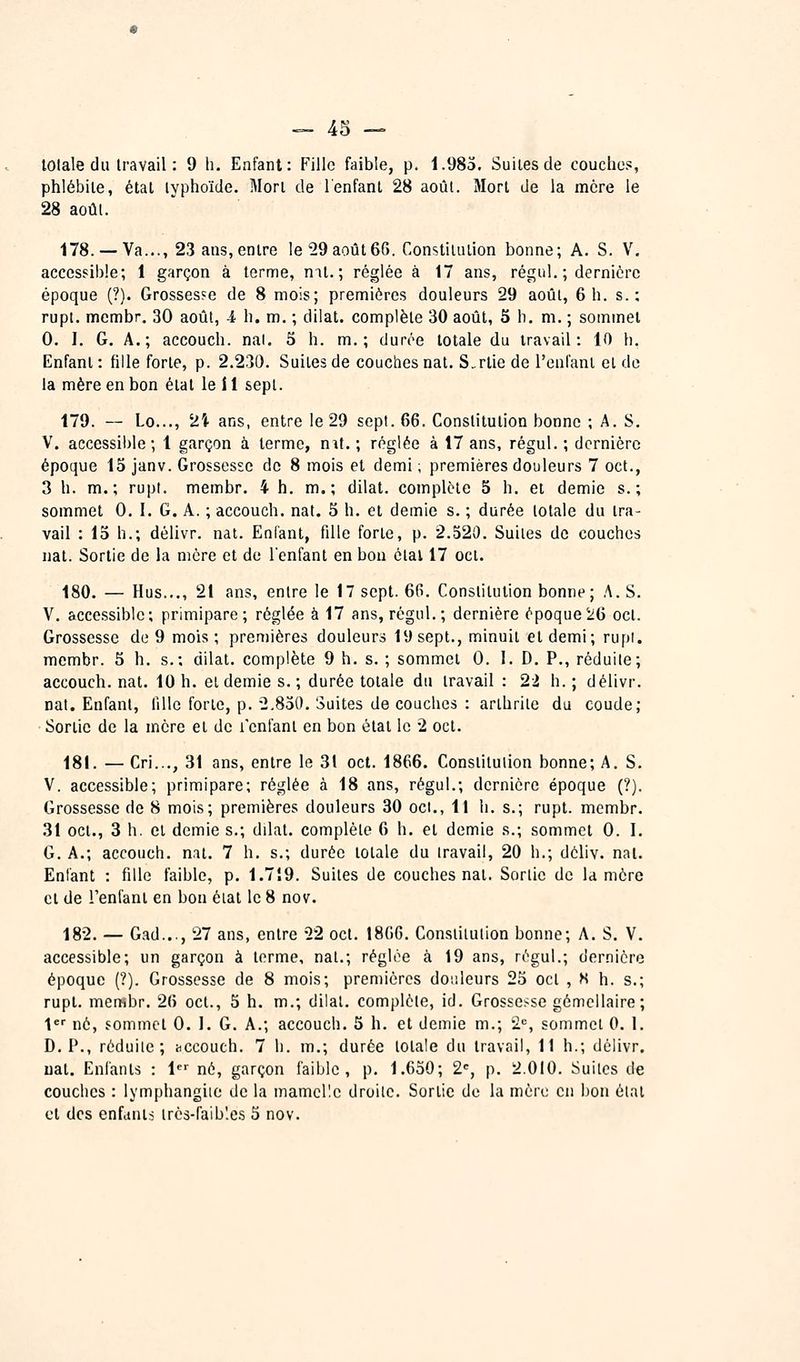 totale du travail : 9 h. Enfant: Fille faible, p. 1.985. Suites de couches, phlébite, état typhoïde. Mort de l'enfant 28 août. Mort de la mère le 28 août. 178. — Va..., 23 ans,entre le29août6G. Constilulion bonne; A. S. V, accessible; 1 garçon à terme, ml.; réglée à 17 ans, régul. ; dernière époque (?). Grossesse de 8 mois; premières douleurs 29 août, 6 h. s.; rupt. membr. 30 août, 4 h. m. ; dilat. complète 30 août, S b. m. ; sommet 0. I. G. A.; accouch. nal. 5 h. m.; durée totale du travail: 10 b. Enfant : fille forte, p. 2.230. Suites de couches nat. Sortie de l'enfani et de la mère en bon étal le i 1 sept. 179. — Lo..., 2t ans, entre le 29 sept. 66. Constitution bonne ; A. S. V. accessil)le ; 1 garçon à terme, nit. ; réglée à 17 ans, régul. ; dernière époque 13 janv. Grossesse do 8 mois et demi ; premières douleurs 7 oct., 3 b. m.; rupt. membr. 4 h. m.; dilat. complète 5 h. et demie s.; sommet 0. I. G. A. ; accouch. nat. 5 h. et demie s. ; durée totale du tra- vail : 13 b.; délivr. nat. Enfant, fille forte, p. 2.520. Suites de couches nat. Sortie de la mère et de l'enfant en bon étal 17 cet. 180. — Hus..., 21 ans, entre le 17 sept. 66. Constitution bonne; A. S. V. accessible; primipare; réglée à 17 ans, régul.; dernière époquei6 oct. Grossesse de 9 mois ; premières douleurs 19 sept., minuit et demi; rupi. membr. 5 h. s.; dilat. complète 9 h. s. ; sommet 0. 1. D. P., réduite; accouch. nat. 10 h. ei demie s.; durée totale du travail : 22 h.; délivr. nat. Enfant, lillc forte, p. 2,850. Suites de couches : arthrite du coude; Sortie de la mère et de l'cnfanl en bon étal le 2 oct. 181. — Cri..., 31 ans, entre le 31 oct. 1866. Constilulion bonne; A. S. V. accessible; primipare; réglée à 18 ans, régul.; dernière époque (?). Grossesse de 8 mois; premières douleurs 30 oct., 11 h. s.; rupt. membr. 31 oct., 3 h. el demie s.; dilal. complète 6 h. et demie s.; sommet 0. I. G. A.; accouch. nat. 7 h. s.; durée totale du travail, 20 h.; dèliv. nal. Enfant : fille faible, p. 1.7Î9. Suites de couches nal. Sortie de la mère et de l'enfani en bon état le 8 nov. 182. — Gad..., 27 ans, entre 22 oct. 1866. Constilulion bonne; A. S. V. accessible; un garçon à terme, nat.; réglée à 19 ans, régul.; dernière époque (?). Grossesse de 8 mois; premières douleurs 25 oct , S h. s.; rupt. membr. 26 oct., 5 h. m.; dilal. complète, id. Grossesse gémellaire; I*'' né, sommet 0. 1. G. A.; accouch. 5 h. et demie m.; 2<=, sommet 0. I. D. P., réduite; accouch. 7 h. m.; durée totale du travail, 11 h.; délivr. uat. Enfants : 1*^ né, garçon faible, p. 1.630; 2«, p. 2.010. Suites de couches : lymphangite de la mamelle droite. Sortie de la mère en bon étal cl des enfanij très-faib'.es 3 nov.