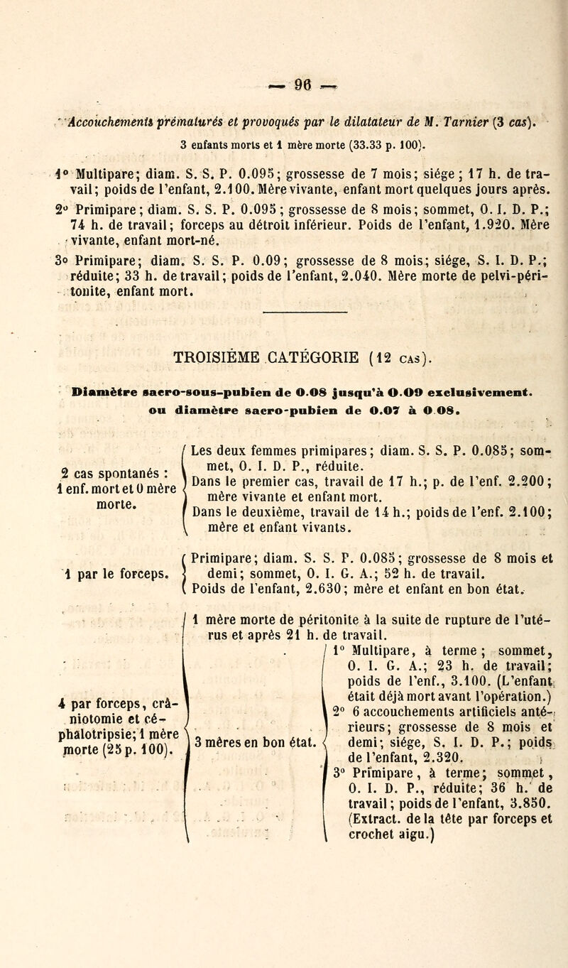 ^ m « ' Accouchementi prématurés et provoqués par le dilatateur de M. Tarnier (3 cas). 3 enfants morls et 1 mère morte (33.33 p. 100). 4* Multipare; diam. S. S. P. 0.095; grossesse de 7 mois; siège ; 17 h. de tra- vail; poids de l'enfant, 2.100. Mère vivante, enfant mort quelques jours après. 2 Primipare ; diam. S. S. P. 0.095 ; grossesse de 8 mois; sommet, 0.1. D. P.; 74 h. de travail; forceps au détroit inférieur. Poids de Tenfant, 1.9:20. Mère vivante, enfant mort-nè. 3° Primipare; diam. S. S. P. 0.09; grossesse de 8 mois; siège, S. I. D. P,; réduite; 33 h. de travail ; poids de l'enfant, 2.040. Mère morte de pelvi-péri- tonite, enfant mort. , TROISIEME CATÉGORIE (12 cas). Diamètre saero-sous-pubien de O.OS jusqu'à O.OO exelusivement. ou diamètre saero-pubien de 0.07 à O.OS. 2 cas spontanés : ienf. mort et 0 mère morte. 1 par le forceps. 4 par forceps, crâ- niotomie et cé^ phalotripsie; 1 mère morte (25 p. 100). Les deux femmes primipares; diam. S. S. p. 0.085; som- met, 0. I. D. P., réduite. Dans le premier cas, travail de 17 h.; p. de Tenf. 2,200; mère vivante et enfant mort. Dans le deuxième, travail de 14 h.; poids de l'enf. 2.100; mère et enfant vivants. Primipare; diam. S. S. P. 0.085; grossesse de 8 mois et demi; sommet, 0. I. G. A.; 52 h. de travail. Poids de Tenfant, 2.630; mère et enfant en bon état. 1 mère morte de péritonite à la suite de rupture de l'uté- rus et après 21 h. de travail. i Multipare, à terme; sommet, 0. I. G. A.; 23 h, de travail; poids de l'enf., 3.100. (L'enfant: était déjà mort avant l'opération.) 2° 6 accouchements artificiels anté-i rieurs; grossesse de 8 mois et 3 mères en bon état. { demi; siège, S. I. D. P.; poids de l'enfant, 2.320. 3** Prrmipare , à terme ; sommet, 0. I. D. P., réduite; 36 h. de travail ; poids de l'enfant, 3.850. (Exlract. de la tête par forceps et \ : \ crochet aigu.)