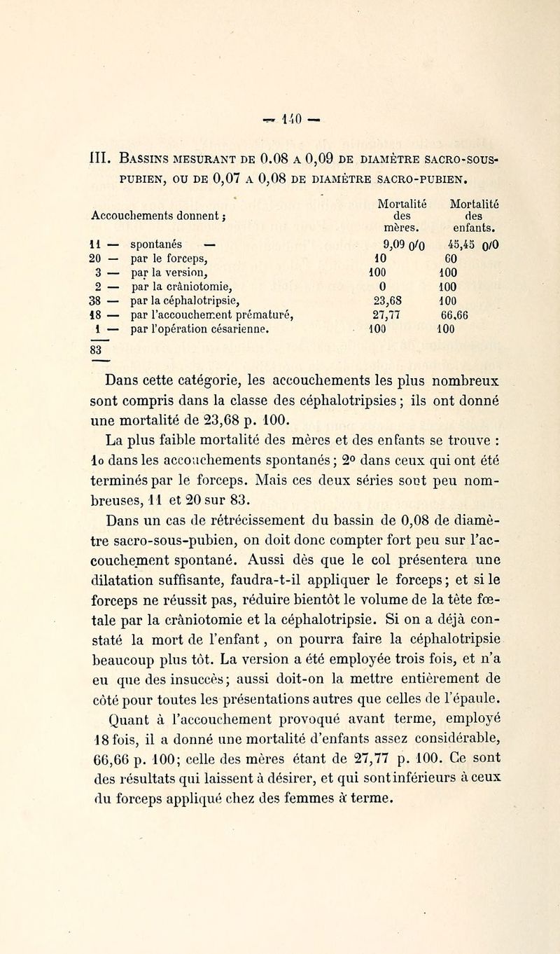 ^ l-'iO — III. Bassins mesurant de 0.08 a 0,09 de diamètre sacro-sous- pubien, ou DE 0,07 A 0,08 DE diamètre sacro-pubien. Mortalité Mortalité Accouchements donnent j des des mères. enfants. 11 — spontanés — 9,09 Q/Q 45,45 0/0 20 — par le forceps, 10 60 3 — par la version. 100 100 2 — par la cràniotomie, 0 100 38 — par la céphalotripsie. 23,68 100 18 — par raccouchenr.ent prématuré, 27,77 66,66 1 — par l'opération césarienne. lOO 100 83 Dans cette catégorie, les accouchements les plus nombreux sont compris dans la classe des céphalotripsies ; ils ont donné une mortalité de 23,68 p. 100. La plus faible mortalité des mères et des enfants se trouve : lo dans les accouchements spontanés ; 2^ dans ceux qui ont été terminés par le forceps. Mais ces deux séries soDt peu nom- breuses, 11 et 20 sur 83. Dans un cas de rétrécissement du bassin de 0,08 de diamè- tre sacro-sous-pubien, on doit donc compter fort peu sur l'ac- couchement spontané. Aussi dès que le col présentera une dilatation suffisante, faudra-t-il appliquer le forceps ; et si le forceps ne réussit pas, réduire bientôt le volume de la tète fœ- tale par la cràniotomie et la céphalotripsie. Si on a déjà con- staté la mort de l'enfant, on pourra faire la céphalotripsie beaucoup plus tôt. La version a été employée trois fois, et n'a eu que des insuccès ; aussi doit-on la mettre entièrement de côté pour toutes les présentations autres que celles de l'épaule. Quant à l'accouchement provoqué avant terme, employé 18 fois, il a donné une mortalité d'enfants assez considérable, 66,66 p. 100; celle des mères étant de 27,77 p. 100. Ce sont des résultats qui laissent à désirer, et qui sont inférieurs à ceux du forceps appliqué chez des femmes à terme.