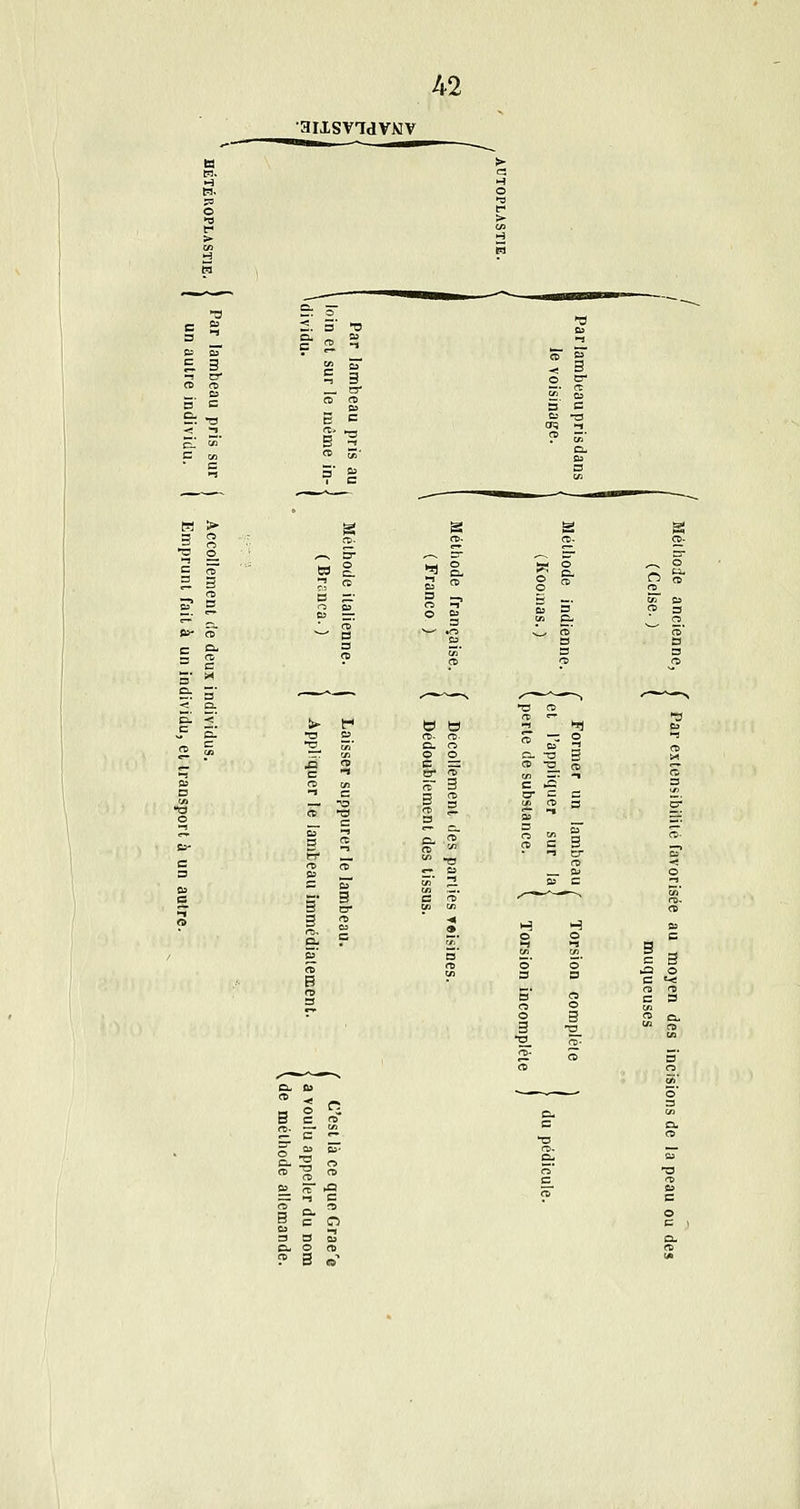 ausvidVNv £ 3 -! a- _ 05 B ^ O CD 05 —. w g. sr 3 o 3 i 3