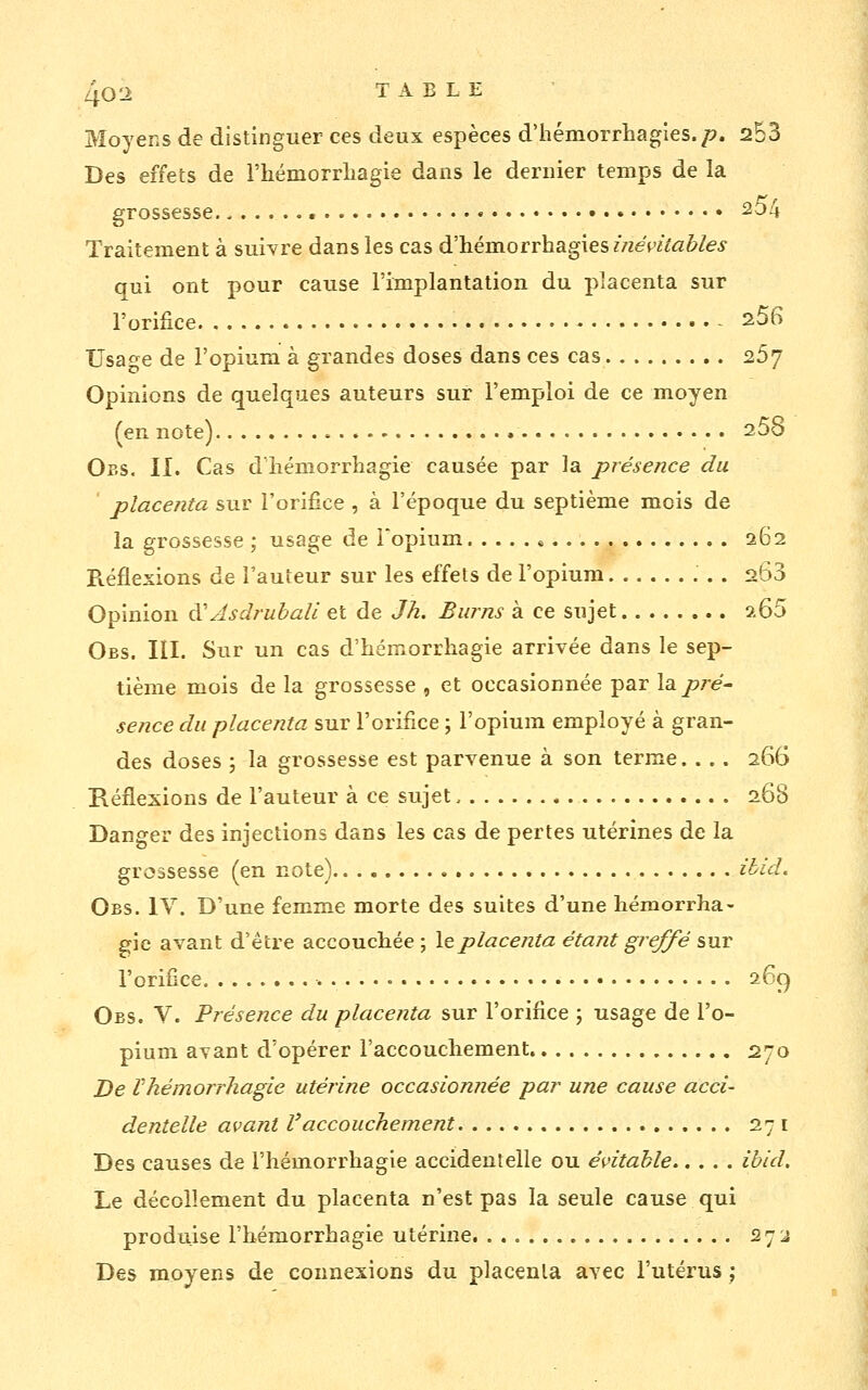 /i02 TABLE Moyens de distinguer ces deux espèces dliémorrliagies./?. 253 Des effets de l'hémorrliagie dans le dernier temps de la grossesse 254 Traitement à suivre dans les cas d'hémorrhagies inéi^>iêabl€s qui ont pour cause l'implantation du placenta sur l'orifice • - 2.56 Usa<ye de l'opium à grandes doses dans ces cas 267 Opinions de quelques auteurs sur l'emploi de ce moyen (en note) 268 Obs. II. Cas d'iiémorrhagie causée par la présence du placenta sur l'orifice , à l'époque du septième mois de la grossesse ; usage de Topium , 262 Piéflesions de l'auteur sur les effets de l'opium 203 Opinion ^Asdruhall et de Jh. Burns à ce sujet 3.65 Obs. III. Sur un cas d'hémorrhagie arrivée dans le sep- tième mois de la grossesse , et occasionnée par \di pré- sence du placenta sur l'orifice ; l'opium employé à gran- des doses ; la grossesse est parvenue à son terme.. .. 266 Réflexions de l'auteur à ce sujet 2.68 Danger des injections dans les cas de pertes utérines de la grossesse (en note) ibid. Obs. IV. D'une femme morte des suites d'une hémorrha- gie avant d'être accoucliée ; Xo.placenta étant greffé sur l'orifice 269 Obs. V. Présence du placenta sur l'orifice ; usage de l'o- pium avant d'opérer l'accoucliement 270 De Vhémorrhagie utérine occasionnée par une cause acci- dentelle avant Vaccouchement 27 i Des causes de l'hémorrhagie accidentelle ou évitahle ihid. Le décollement du placenta n'est pas la seule cause qui produise l'iiémorrhagie utérine 27:^ Des moyens de connexions du placenta avec l'utérus j