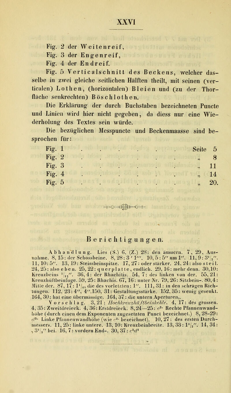 Fig-. 2 der Weitenreif, Fig-. 3 der Engenreif, Fig-. 4 der Endreif. Fig-. 5 Verticalschnitt des Beckens, welcher das- selbe in zwei gleiche seitlichen Hälften theilt, mit seinen (ver- ticalen) Lothen, (horizontalen) Bleien und (zu der Thor- fläche senkrechten) Böschlothen. Die Erklärung der durch Buchstaben bezeichneten Puncte und Linien wird hier nicht gegeben, da diess nur eine Wie- derholung des Textes sein würde. Die bezüglichen Messpuncte und Beckenmaasse sind be- sprochen für: Fig. Fig. Fig. Fig. Fig. Seite 5 8 11 14 20. -£>-ei|3^i'- Berichtigungen. A b h a ird 1 u 11 g. Lies (S.) 6, (Z.) 28: den äussern. 7, 29, Aus- nahme. 8,15: der Schossbeine. 8,28:3'!'. 10, 5: 5 um 1. 11,9:'S'U. 11,10:5. 13, 19: Steissbeinspitze. 17, 27: oder stärker. 24, 24: also s teil. 24, 25: also eben. 25, 22: quer platte , endlich. 29,16: mehr denn. 30,10: Kreuzbeins '/ij. 36,4: der Rhachitis. 54, 7: des linken von der. 55,21: KreuzhüCtbeiuruge. 59, 25: Rhachis. 67, 16: unter Nr. 79, 26: Sitzbein-. 80,4: Mitte der. 87, 17: l'/g, die des vorletÄlen: 1. 111, 31: in den schrägen Rich- tungen. 112, 23:4, 4.150, 31: Gestaltungsstärke. 152,35: wenig gesenkt. 164, 30: hat eine übermässige. 164, 37: die untern Aperturen,. Vorschlag. 3, 21: Iloc/ikreuzhü/tbeniJce/de. 4, 17: des grossen. 4, 35: Zweitdreieck. 4, 36:Erstdreieck. 8,24—25: c^- Rechte Pfannenwand- hühe (durch einen dem Exponenten zugesetzten Punct bezeichnet.) 8, 28-29: rf*- Linke Pfannenwandhohe (wie'■^-bezeichnet). 10,27: des ersten Durch- messers. 11, 25: linke untere. 13,10: Kreuzbeinbreite. 13, 33:l'/2- 14,34: ,3'/. bei. 16, 7: vordem End-. 30, 31 ic^d'