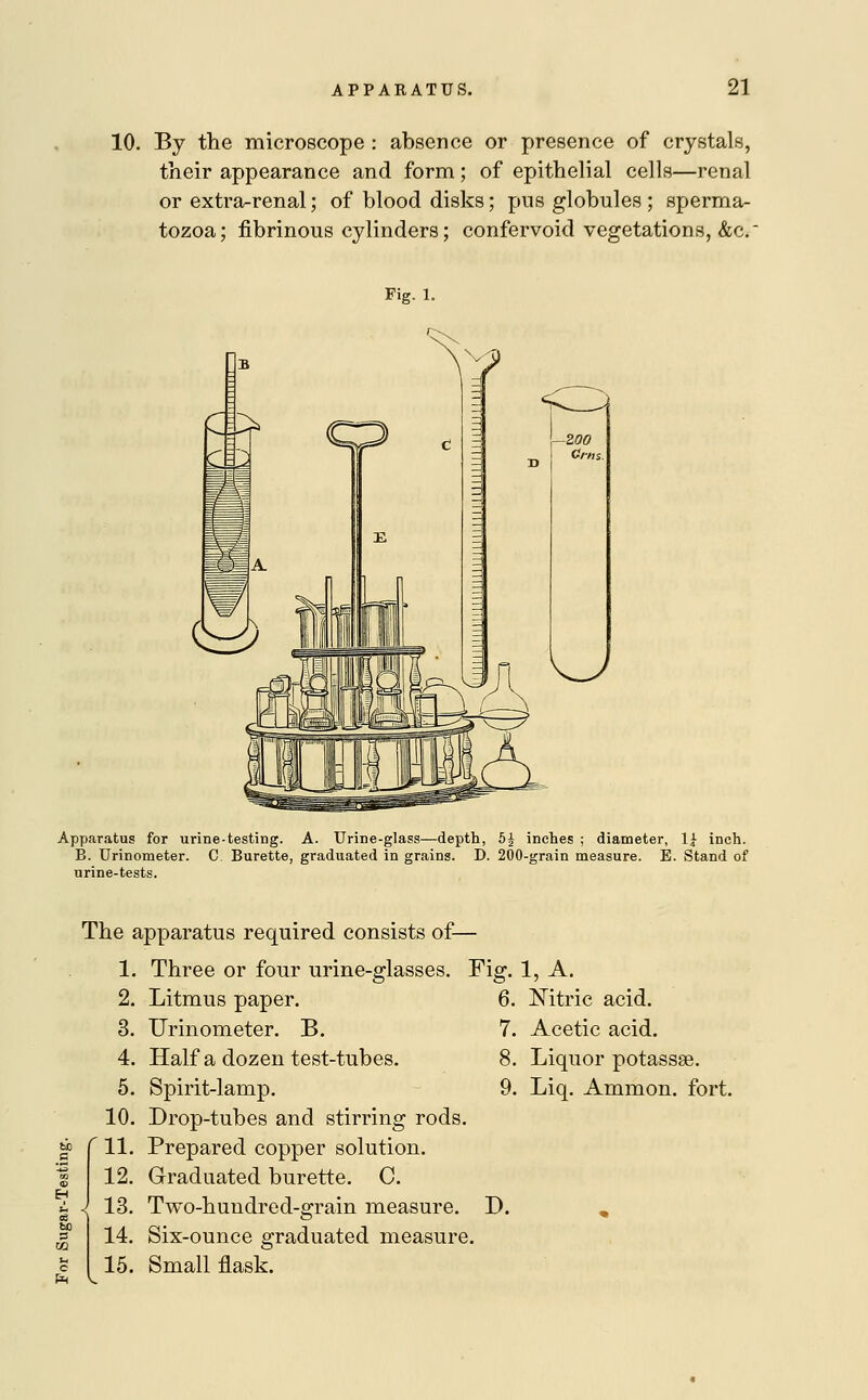 10. By the microscope : absence or presence of crystals, their appearance and form; of epithelial cells—renal or extra-renal; of blood disks; pus globules ; sperma- tozoa; fibrinous cylinders; confervoid vegetations, &c.~ Fig. 1. Apparatus for urine-testing. A. Urine-glass—depth, 5J inches ; diameter, 1£ inch. B. Urinometer. C. Burette, graduated in grains. D. 200-grain measure. E. Stand of urine-tests. The apparatus required consists of— 1. Three or four urine-glasses. Fig. 1, A. 2. Litmus paper. 3. Urinometer. B. 4. Half a dozen test-tubes. 5. Spirit-lamp. 10. Drop-tubes and stirring rods. 11. Prepared copper solution. 12. Graduated burette. C. 13 14 15. Small flask. Two-hundred-grain measure. Six-ounce graduated measure. 6. 7. 8. 9. D. Nitric acid. Acetic acid. Liquor potassse. Liq. Ammon. fort.