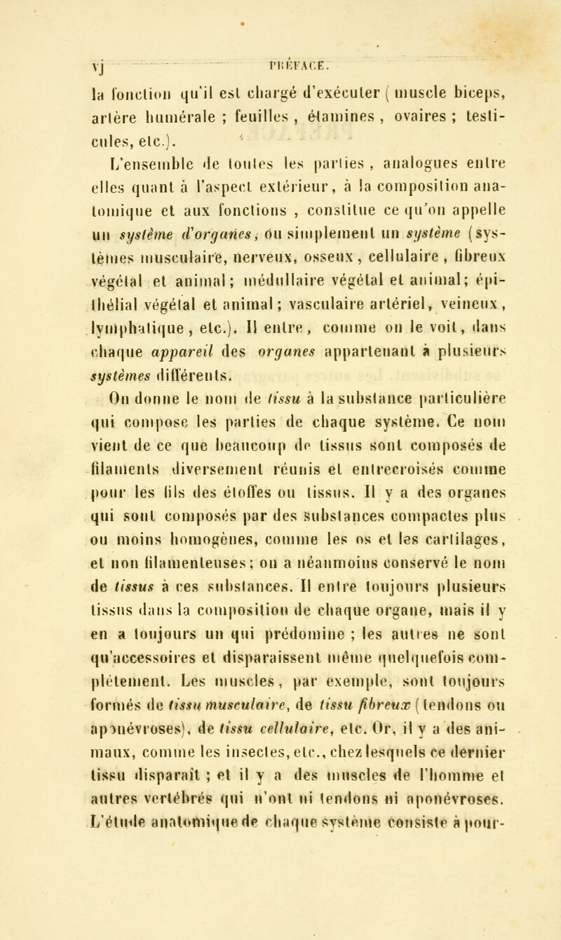 vj ■'■- ' '■ — ri;KVACE. la lonclion qu'il esl chargé d'exéeuler [ muscle biceps, aiière luuiiérale ; feuilles , élauiines , ovaires ; tesli- cnles, elc). I/enseuible «le loules les parties , analogues entre elles quant à l'aspecl extérieur, à la composition ana- lomique et aux fonctions , constitue ce qu'on appelle un système (Vorganes, ou simplement un système (sys- tèmes musculaire, nerveux, osseux, cellulaire, fibreux végétal et animal; médullaire végétal et animal; épi- Ihélial végétal et animal ; vasculaire artériel, veineux, lyniphalique, etc.). Il entre, comme on le voit, dans chaque appareil des organes appartenant ji plusieurs systèmes différents. On donne le nom de tissu à la substance particulière qui coujpose les parties de chaque système. Ce nom vient de ce que beaucoup do tissus sont composés de filaments diversement réunis et entrecroisés comme pour les (ils des étoffes ou tissus. Il y a des organes qui sont composés par des substances compactes plus ou moins homogènes, comme les os et les carlilages, et non filamenteuses; on a néanmoins conservé le nom de tissus à ces v*;ubstances. Il entre toujours plusieurs tissus dans la composition de chaque organe, mais H y en a toujours un qui prédomine ; les auties ne sont qu'accessoires et disparaissent même quehiuefois com- plètement. Les muscles, par exen)ple, sont toujours formés de tissu musculaire, de tissu fibreux {tendons ou ap'^névroses), de tissu cellulaire, etc. Or, il y a des ani- maux, connue les insectes, etc., chez lesquels ce dernier tissu disparaît ; et il y a des muscles de l'homme et autres vertébrés qui n'ont ni tendons ni aponévroses. L'élHil« annlomiijuede chaque système consiste à pour-