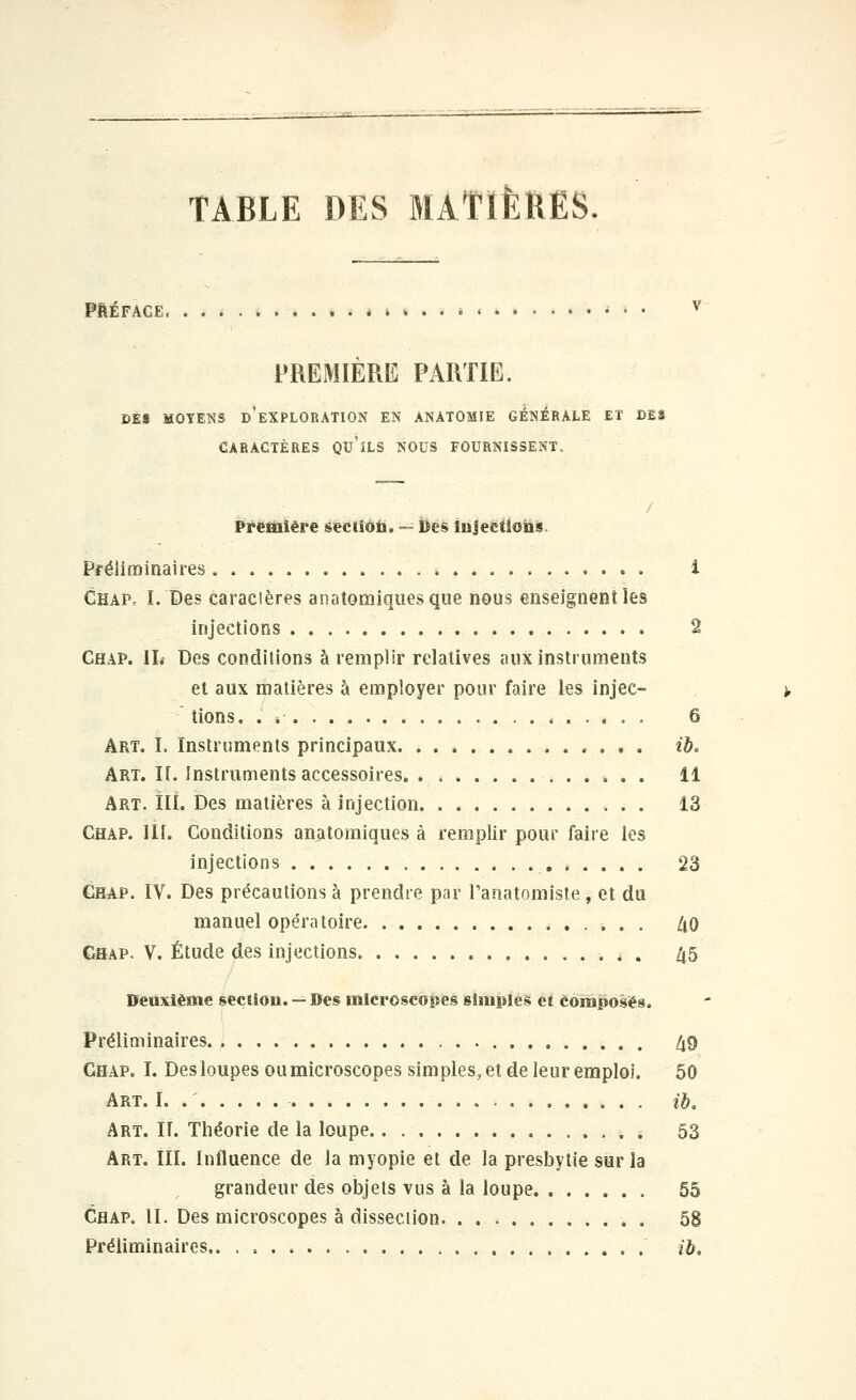 TABLE DES MATIÈRES. PRÉFACE. PREMIERE PARTIE. DES MOYENS d'eXPLORATION EN ANATOMIE GÉNÉRALE ET DES CARACTÈRES QU'ïLS NOUS FOURNISSENT. Première iseciiôti. — ijes injections Préliminaires 1 Chap= I. Des caraclères anatomiquesque nous enseignent les injections . 2 Châp. il Des condilions à remplir relatives aux instruments et aux matières à employer pour faire les injec- tions. . ...<.. 6 Art. I. Instruments principaux , , ib. Art. I[. Instruments accessoires. 11 Art. ili. Des matières à injection 13 Chap. IIÎ. Conditions anatoraiques à remplir pour faire les injections 23 Chap. IV. Des précautions à prendre par Fanatomiste , et du manuel opératoire 40 Chap. V. Étude des injections , , 45 Deuxième section. — Des microscofsès simtîles ei composés. Préliminaires 49 Chap. I. Des loupes ou microscopes simples, et de leur emploi, 50 Art. I. ..... ib. Art. n. Théorie de la loupe 53 Art. III. Influence de la myopie et de la presbytie sur la grandeur des objets vus à la loupe 55 Chap, IL Des microscopes à dissection. 58 Préliminaires., . , id.