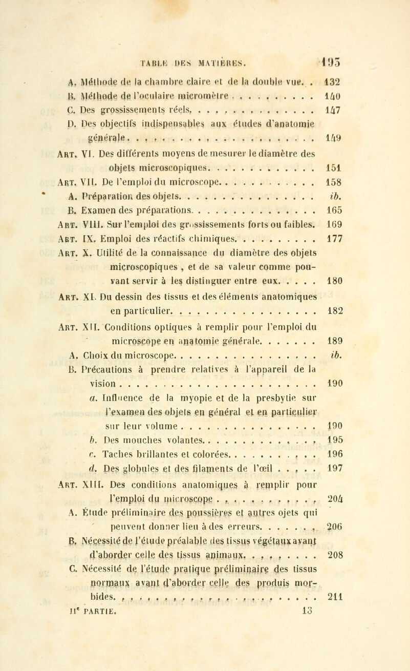 TABLI-: DKS MATIKUKS. iU5 ^. Mélliode de la chambre claire et de la double vue. . 132 H. Méthode de Tociilaire micromètre 160 C. Des grossissements réels Iil7 p. Des objectifs indispensable^ aux études d'anatoraie générale , i/i9 Art. VI. De? ditférents moyens de mesurer le diamètre des objets microscopiques 151 Art. vu. De l'emploi du microscope 158 A. Préparation des objets ib. B. Examen des préparations 165 Art. Vlll. Sur l'emploi des gr..ssissements forts ou faibles. 169 ÂBT. IX. Emploi des réactifs chimiques 177 Art. X. Utilité de la connaissance du diamètre des objets microscopiques , et de sa valeur comme pou- vant servir à les distinguer entre eux 180 Art. XI. Du dessin des tissus et des éléments anatomiques en particulier 182 Art. Xil. Conditions optiques à remplir pour l'emploi du microscope en aiigtomie générale 189 A. Choix du microscope ib. B. Précautions à prendre relatives à l'appareil de la vision 190 a. Influence de la myopie et de la presbytie sur j'exatneii des objets en général et ta partieiilier sur leur volume 190 b. Des mouches volantes , 195 c. Taches brillantes et colorées 196 d. Des globules et des filaments de l'œil ..... 197 Art. XIII. Des conditions anatomiques à reqiplir pour l'emploi du microscope ........... .^ 20/i A. Étude préliminaire des poussières et autres ojets qui peuvent donner lieu à des erreurs , 206 B, ^léçessitéde l'élude préalable des tissus végétauxayani d'aborder celle des tissus animaux. .,.,.... 208 G. Nécessité de l'étude pratique préliminaire des tissus normaux av^Ut d'^aborder celle des produi§ mor- bides. ,..,.,,...,,.. ...... 211 I!^ PARTIE. 13