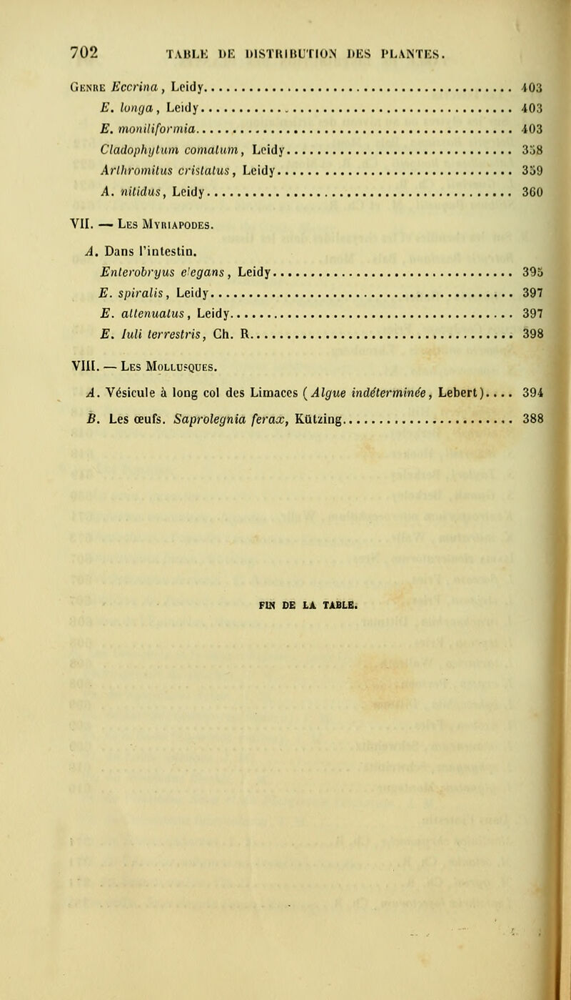 Genre Eccrina, Lcidy 403 E. lunga, Leidy 403 E. moniliformia 403 Cladophytum comalum, Leidy 358 Arlhromitus cristatus, Leidy 359 A. nitidus, Leidy 360 VII. — Les Myiuapodes. A. Dans l'intestin. Enterobryus e'egans, Leidy 395 E. spiralis, Leidy 397 E. attenuatus, Leidy 397 E. Mi lerrestris, Ch. R 398 VIII. — Les Mollusques. A. Vésicule à long col des Limaces (Algue indéterminée, Lebert).... 394 B. Les œufs. Saprolegnia ferax, Kutzing 388 FIN DE LA TABLE.