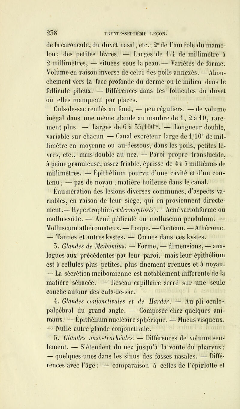 25S Tiu-;m'i>SKPTii';ME mxoin. de la caroncule, du duvet nasal, etc. ; 2 de l'auréole du mame- lon ; des petites lèvres. — Larges de 1/4 de millimètre à 2 millimètres, — situées sous la peau.— Variétés de forme. Volume en raison inverse de celui des poils annexés. —Abou- chement vers la face profonde du derme ou le milieu dans le follicule pileux. — Diiférences dans les follicules du duvet où elles manquent par places. Cuis-de-sac renflés au fond, — peu réguliers, — de volume inégal dans une même glande au nombre de 1, 2 à 10, rare- ment plus. — Larges de 6 à 55/100°. — Longueur double, variable sur chacun.— Canal excréteur large de 1/10'' de mil- limètre en moyenne ou au-dessous, dans les poils, petites lè- vres, etc., mais double au nez. — Paroi propre translucide, à peine granuleuse, assez friable, épaisse de 4 à 7 millièmes de millimètres. — Épithélium pourvu d'une cavité et d'un con- tenu ; — pas de noyau ; matière huileuse dans le canal. Ênumération des lésions diverses communes, d'aspects va- riables, en raison de leur siège, qui en proviennent directe- ment.— }{-sjT^erlTo\)hie (exdermoptos'is).—Acnévarioliforme ou moUuscoïde. — Acné pédicule ou molluscum pendulum. — Molluscum athéromateux. — Loupe. — Contenu. — Athérome. — Tannes et autres kystes. — Cornes dans ces kystes. 3. Glandes de Meibomius. — Forme, —• dimensions,-^ ana- logues aux précédentes par leur paroi, mais leur épithélium est à cellules plus petites, plus finement grenues et à noyau. —- La sécrétion meibomienne est notablement différente de la matière sébacée. —^ Réseau capillaire serré sur une seule couche autour des culs-de-sac. 4. Glandes conjonctivclles et de Harder. — Au pli oculo- palpébral du grand angle. — Composée chez quelques ani- maux. — Epithélium nucléaire sphérique. — Mucus visqueux. — Nulle autre glande conjonctivale. 5. Glandes naso-trachéales. — Différences de volume seu- lement. — S'étendent du nez jusqu'à la voûte du pharynx; — quelques-unes dans les sinus des fosses nasales. — Diffé- rences avec l'âge ; ^- comparaison à celles de l'épiglotte et