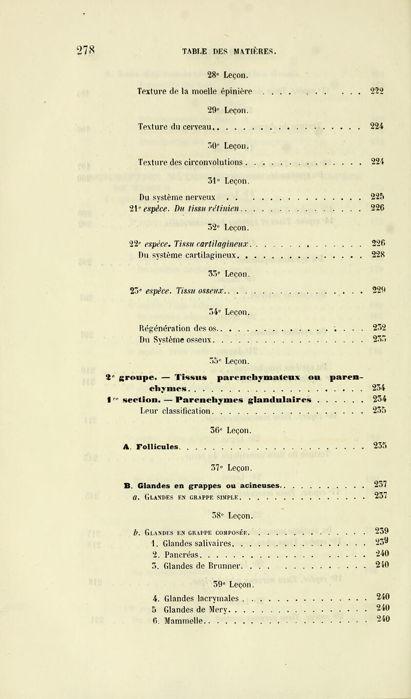 28'= Leçon. Texture de la moelle épinière .... ; 222 29 Leçon. Texture du cerveau 224 )0'' Leçon. Texture des circonvolutions 22i 31= Leçon. Du système nerveux 225 21''espèce. Dti tissu rt^tiîiien 226 32 Leçon. 22^ espèce. Tissu cartilagineux 226 Du système cartilagineux 228 33 Leçon. 23 espèce. Tissii osseux • • • ^29 54 Leçon. Régénération des os ; . . . 232 Du Système osseux . 233 35 Leçon. % groupe. — Tissus parenchymatenx ou paren- chymes 234 I ^ section. — Parenchymes glandulaires 234 Leur classification 235 36 Leçon. A. Follicules 235 37 Leçon. B. Glandes en grappes ou acineuses 237 a. Glandes en grappe simple 237 58 Leçon. b. Glandes en grappe composée 239 1. Glandes salivaires 23^ 2. Pancréas 240 3. Glandes de Brunner .240 39 Leçon. 4. Glandes lacrymales 240 5 Glandes de Mery 240 6. Mammelle 240