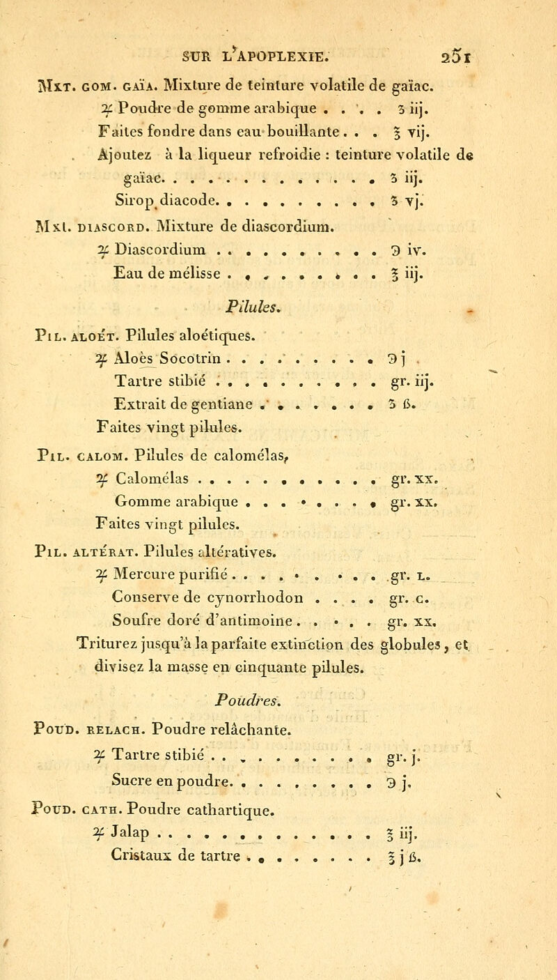 !RîiT. GOM. GAÏA. Mixtui'e de teinture volatile de gaïac. ai Poudre de gomme arabique . . . . 3 iij. Faites fondre dans eau bouillante ... 5 vij. Ajoutez à la liqueur refroidie : teinture volatile de gaïac. S iij. Sirop diacode 5 vj. AIxl. DiAScoRD. Mixture de diascordium. if Diascordium . 9 iv. Eau de mélisse . « * 5 iij. Pilules. * PiL. ALOET. Pilules aloétiques. ^^i Aloès Socolrin . ........ 3] . Tartre stibié gr. iij. Extrait de gentiane .'•..... 56. Faites vingt pilules. PiL. CALOM. Pilules de calomélas, ^ Calomélas gr. xx. Gomme arabique ... • . . . • gr. xx. Faites vingt pilules. PiL. ALTERAT. Pilules altératives. ^ Mercure purifié. . . . • . ... gr. l. Conserve de cynorrhodon . . . . gr. c. Soufre doré d'antimoine. . • , . gr. xx. Triturez jusqu'à la parfaite extinction des globules, et, divisez la masse eu cinquante pilules. Poudres. PoTJD. RELACH. Poudre relâchante. '2f Tartre stibié . . , . gr. j. Sucre en poudre 3 j. PoxJD. CATH. Poudre catliartique. ^ Jalap • giij. Cristaux de tartre . • 5 j C,