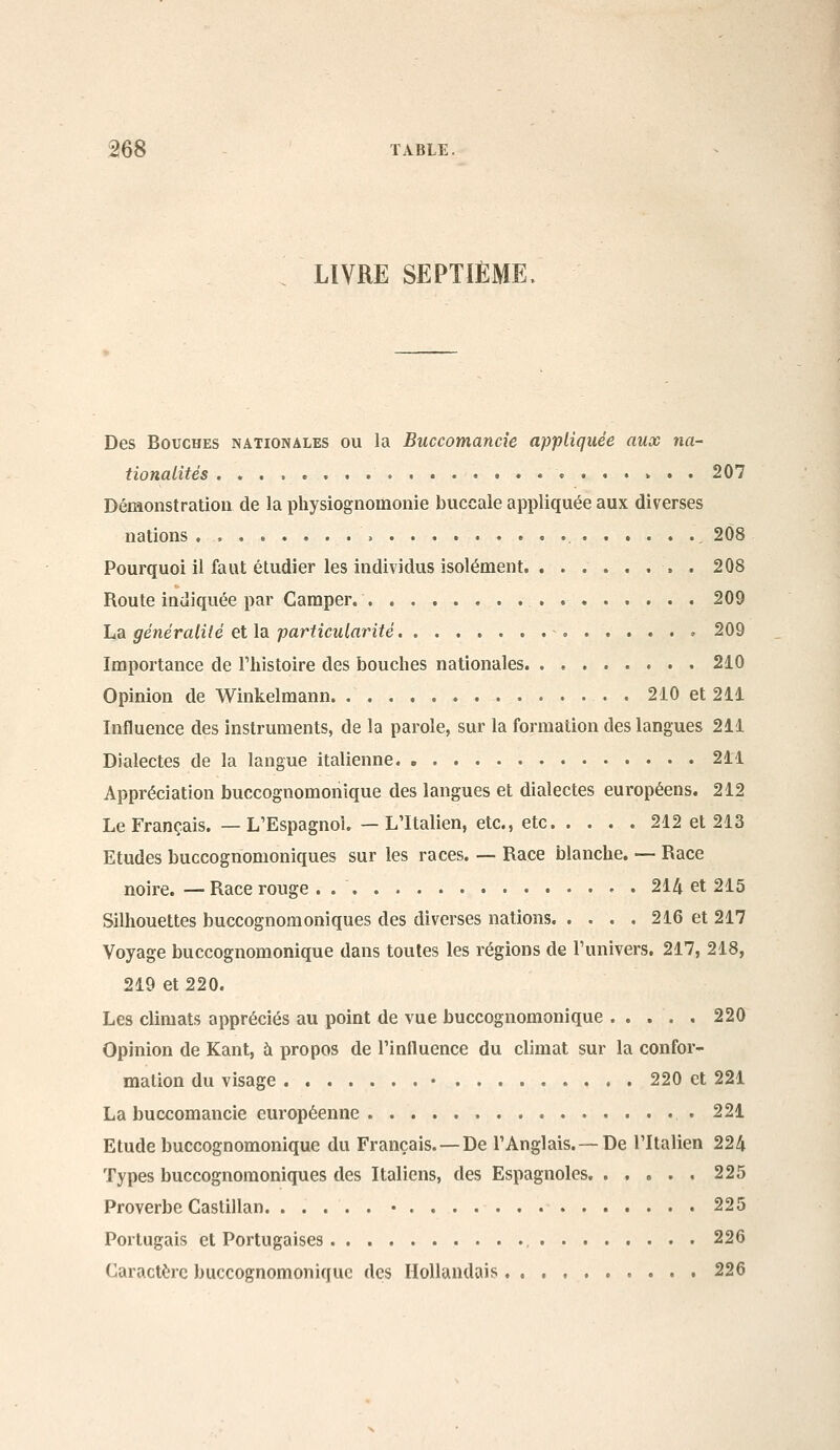 LIVRE SEPTIÈME, Des Bouches nationales ou la Buccomancîe appliquée aux na- tionalités 207 Démonstration de la physiognomonie buccale appliquée aux diverses nations , 208 Pourquoi il faut étudier les individus isolément. 208 Route indiquée par Camper. 209 La généralité et la particularité 209 Importance de Phistoire des bouches nationales 210 Opinion de Winkelmann. 210 et 211 Influence des instruments, de la parole, sur la formation des langues 211 Dialectes de la langue italienne. 211 Appréciation buccognomonique des langues et dialectes européens. 212 Le Français. —L'Espagnol. —L'Italien, etc., etc 212 et 213 Etudes buccognomoniques sur les races. — Race blanche. — Race noire. — Race rouge , . 214 et 215 Silhouettes buccognomoniques des diverses nations 216 et 217 Voyage buccognomonique dans toutes les régions de l'univers, 217, 218, 219 et 220. Les climats appréciés au point de vue buccognomonique 220 Opinion de Kant, à propos de l'influence du climat sur la confor- mation du visage 220 et 221 La buccomancie européenne 221 Etude buccognomonique du Français. — De l'Anglais.— De l'Italien 224 Types buccognomoniques des Italiens, des Espagnoles 225 Proverbe Castillan. ..... • 225 Portugais et Portugaises 226 Caractère buccognomonique des Hollandais . 226