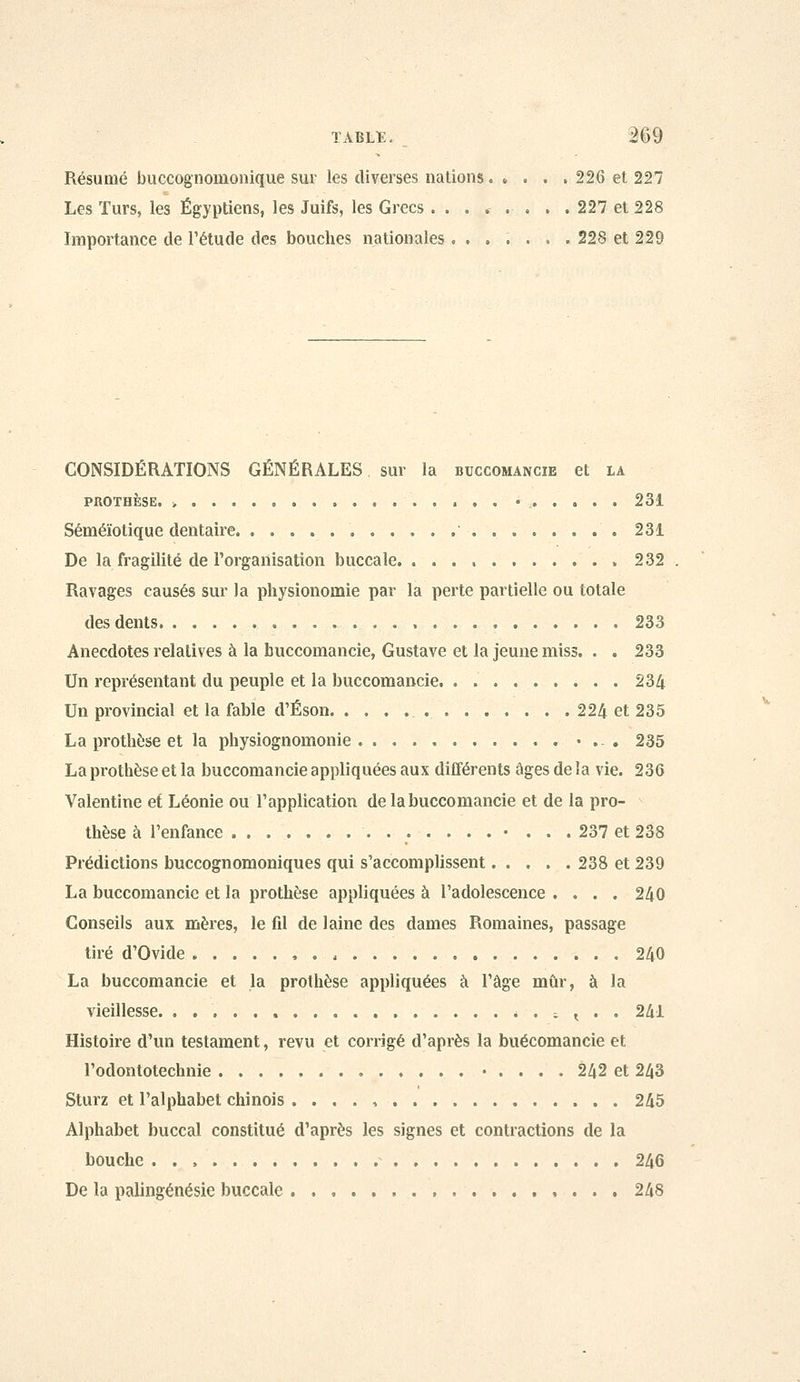 Résumé buccognomonique sur les diverses nations..... 226 et 227 Les ïurs, les Égyptiens, les Juifs, les Grecs ........ 227 et 228 Importance de l'étude des bouches nationales ....... 228 et 229 CONSIDÉRATIONS GÉNÉRALES sur la buccomancie et la PROTHÈSE. ; • 231 Séméïotique dentaire. 231 De la fragilité de Forganisation buccale. 232 Ravages causés sur la physionomie par la perte partielle ou totale des dents 233 Anecdotes relatives à la buccomancie, Gustave et la jeune miss. . . 233 Un représentant du peuple et la buccomancie 234 Un provincial et la fable d'Éson 224 et 235 La prothèse et la physiognomonie • .- . 235 La prothèse et la buccomancie appliquées aux différents âges de la vie. 236 Valentine et Léonie ou l'application de la buccomancie et de la pro- thèse à l'enfance ... 237 et 238 Prédictions buccognomoniques qui s'accomplissent 238 et 239 La buccomancie et la prothèse appliquées à l'adolescence .... 240 Conseils aux mères, le fil de laine des dames Romaines, passage tiré d'Ovide 240 La buccomancie et la prothèse appliquées à l'âge mûr, à la vieillesse. ^ . . 241 Histoire d'un testament, revu et corrigé d'après la buécomancie et l'odontotechnie ..... 242 et 243 Sturz et l'alphabet chinois . . . . , 245 Alphabet buccal constitué d'après les signes et contractions de la bouche 246 De la palingénésie buccale , . . . 248