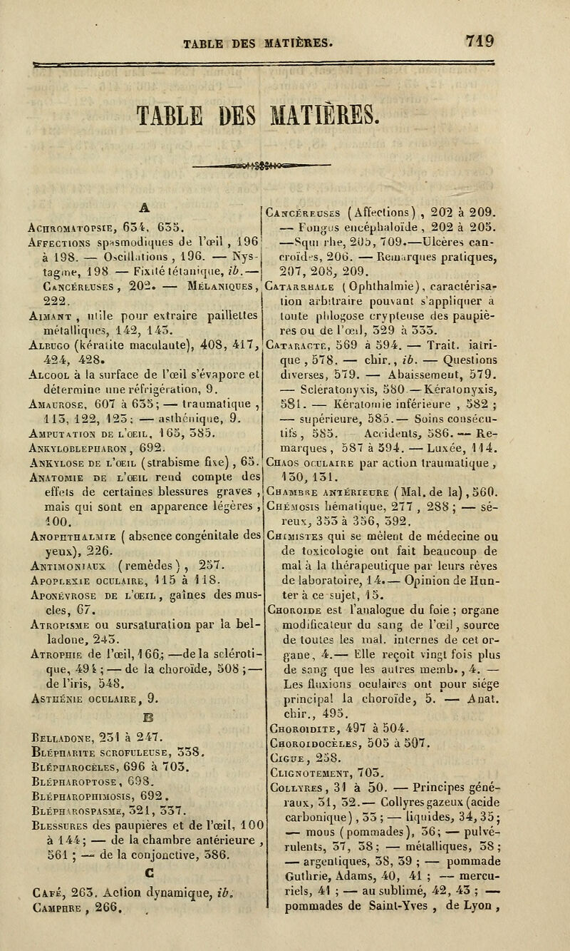 TABLE DES MATIÈRES. M3$8«oœ- A ! Cancéreuses (Affections) , 202 à 209. AcnROMATOPSiE, 634, 635. — Fuugus encéphaloïde , 202 à 205. Affections sp^smodiques de l'œil , 196; —Sqm rhe, 205, 709.—Ulcères can- à 198. — Oscillations , 196. — Nys-j crpïdes, 206. —Remarques pratiques, tagme, 198 — Fixité tétanique, ib. — \ 207, 208, 209. Cancéreuses, 202. — Mélaniques, Catarrhale ( Ophlhalmie), caraclérisa- 222. Aimant , mile pour extraire paillettes métalliques, 142, 143. Albugo (kératite maculaute), 408, 417, 424, 428. Alcool à la surface de l'œil s'évapore et détermiue une réfrigération, 9. Amaurose, 607 à 635; — traumatique , 115, 122, 123; —asthéuique, 9. Amputation de l'oeil, 165, 385. Ankyloblepharon , 692. Ankylose de l'oeil (strabisme fixe), 63. Anatomie de l'oeil rend compte des effets de certaines blessures graves , mais qui sont en apparence légères , 100. Anopethalmie ( absence congénitale des yeux), 226. An ti mo ni aux (remèdes), 257. Apoplexie oculaire, 115 à 118. Aponévrose de l'oeil , gaines des mus- cles, 67. Atropisme ou sursaturation par la bel- ladone, 245. Atrophie de l'œil, 166.; —delà scléroti- que, 49 i ; — de la choroïde, 508 ; — de l'iris, 548. Asthénie oculaire, 9. B Belladone, 231 à 247. Blépharite scrofuleuse, 338. Blépharocèles, 696 à 703. Blépharoptose, 698. Blépharophimosis, 692. Blépharospasme, 321, 337. Blessures des paupières et de l'œil, 100 à 144; — de la chambre antérieure , 561 ; — de la conjonctive, 586. C Café, 263. Aclion dynamique, ib. Camphre , 266, lion arbitraire pouvant s'appliquer a toute plilogose crypleuse des paupiè- res ou de l'œil, 529 à 555. Cataracte, 569 à 594. — Trait, iairi- que , 578. — chir., ib. — Questions diverses, 579. — Abaissement, 579. — Scleratonyxis, 580—Kératonyxis, 581- — Kéraiomie inférieure , 582 ; — supérieure, 585.— Soins consécu- tifs , 585. Accidents, 586. — Re- marques , 587 à 594.—Luxée, 114. Chaos oculaire par action traumatique , 150, 151. Chambre antérieure (Mal.de la), 560. Chémosis hémalique, 277 , 288; — sé- reux, 355 à 356, 592. Chimistes qui se mêlent de médecine ou de toxicologie ont fait beaucoup de mal à la thérapeutique par leurs rêves de laboratoire, 14.— Opinion de Hun- ter à ce sujet, 15. Choroïde est l'analogue du foie ; organe modificateur du sang de l'œil, source de toutes les mal. internes de cet or- gane, 4.— Elle reçoit vingt fois plus de song que les autres memb., 4. — Les fluxions oculaires ont pour siège principal la choroïde, 5. — Anat. chir., 495. Choroidite, 497 à 504. Choroidocèles, 505 à 507. Ciguë, 258. Clignotement, 705. Collyres, 31 à 50. —Principes géné- raux, 51, 52.— Collyres gazeux (acide carbonique), 55 ; — liquides, 34, 35; — mous (pommades), 56; — pulvé- rulents, 57, 38; — métalliques, 58; — argenliques, 38, 39 ; — pommade Guthrie, Adams, 40, 41 ; — mercu- riels, 41 ; — au sublimé, 42, 43 ; — pommades de Saint-Yves , de Lyon ,