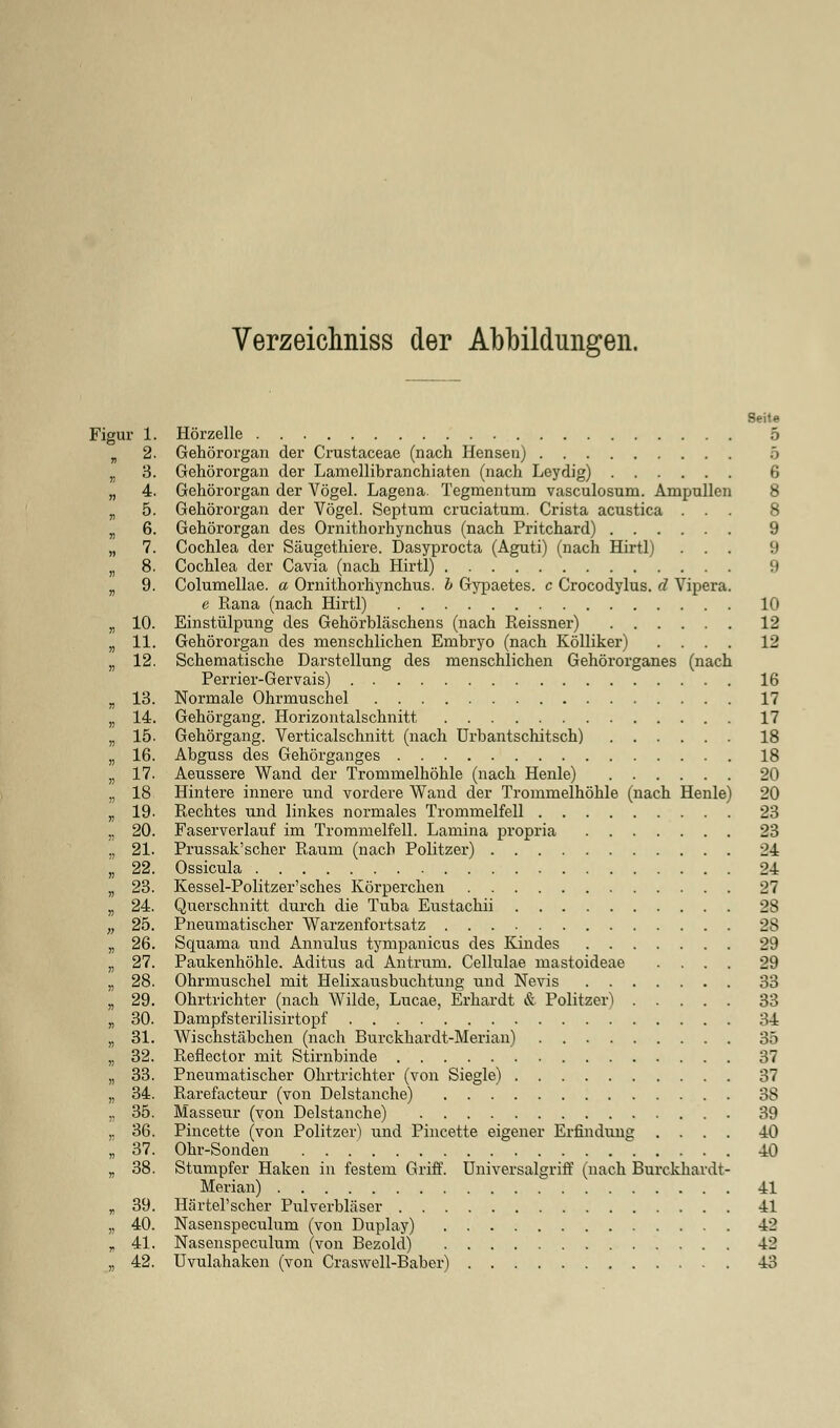 Verzeichniss der Abbildungen. Figur 1 n 2, 11 3. 11 4, n 5. V 6. n 7, )! 8. 11 y. 10. 11 n. 11 12, » 13. 14. 11 15. n 16. n 17. ii 18. 19. 20. 21. 22. 23. 24. n 25. 26. 27. 28. 29. 30. 31. 32. ii 33. 34. 35. 36. ii 37. 7! 38. 39. 40. 41. 42. Seite Hörzelle 5 Gehörorgan der Crustaceae (nach Hensen) 5 Gehörorgan der Lamellibranchiaten (nach Leydig) 6 Gehörorgan der Vögel. Lagena. Tegmentum vasculosum. Ampullen 8 Gehörorgan der Vögel. Septum cruciatum. Crista acustica ... 8 Gehörorgan des Ornithorhynchus (nach Pritchard) 9 Cochlea der Säugethiere. Dasyprocta (Aguti) (nach Hirtl) ... 9 Cochlea der Cavia (nach Hirtl) 9 Columellae. a Ornithorhynchus. b Gypaetes. c Crocodylus. d Vipera. e Rana (nach Hirtl) 10 Einstülpung des Gehörbläschens (nach Reissner) 12 Gehörorgan des menschlichen Embryo (nach Kölliker) .... 12 Schematische Darstellung des menschlichen Gehörorganes (nach Perrier-Gervais) 16 Normale Ohrmuschel 17 Gehörgang. Horizontalschnitt 17 Gehörgang. Verticalschnitt (nach Urbantschitsch) 18 Abguss des Gehörganges 18 Aeussere Wand der Trommelhöhle (nach Henle) 20 Hintere innere und vordere Wand der Trommelhöhle (nach Henle) 20 Rechtes und linkes normales Trommelfell 23 Faserverlauf im Trommelfell. Lamina propria 23 Prussak'scher Raum (nach Politzer) 24 Ossicula 24 Kessel-Politzer'sches Körperchen 27 Querschnitt durch die Tuba Eustachii 28 Pneumatischer Warzenfortsatz 28 Squama und Annulus tympanicus des Kindes 29 Paukenhöhle. Aditus ad Antrum. Cellulae mastoideae .... 29 Ohrmuschel mit Helixausbuchtung und Nevis 33 Ohrtrichter (nach Wilde, Lucae, Erhardt & Politzer) 33 Dampfsterilisirtopf 34 Wischstäbchen (nach Burckhardt-Merian) 35 Reflector mit Stirnbinde 37 Pneumatischer Ohrtrichter (von Siegle) 37 Rarefacteur (von Delstanche) 38 Masseur (von Delstanche) 39 Pincette (von Politzer) und Pincette eigener Erfindung .... 40 Ohr-Sonden 40 Stumpfer Haken in festem Griff. Universalgriff (nach Burckhardt- Merian) 41 Härtel'scher Pulverbläser 41 Nasenspeculum (von Duplay) 42 Nasenspeculum (von Bezold) 42 Uvulahaken (von Craswell-Baber) 43