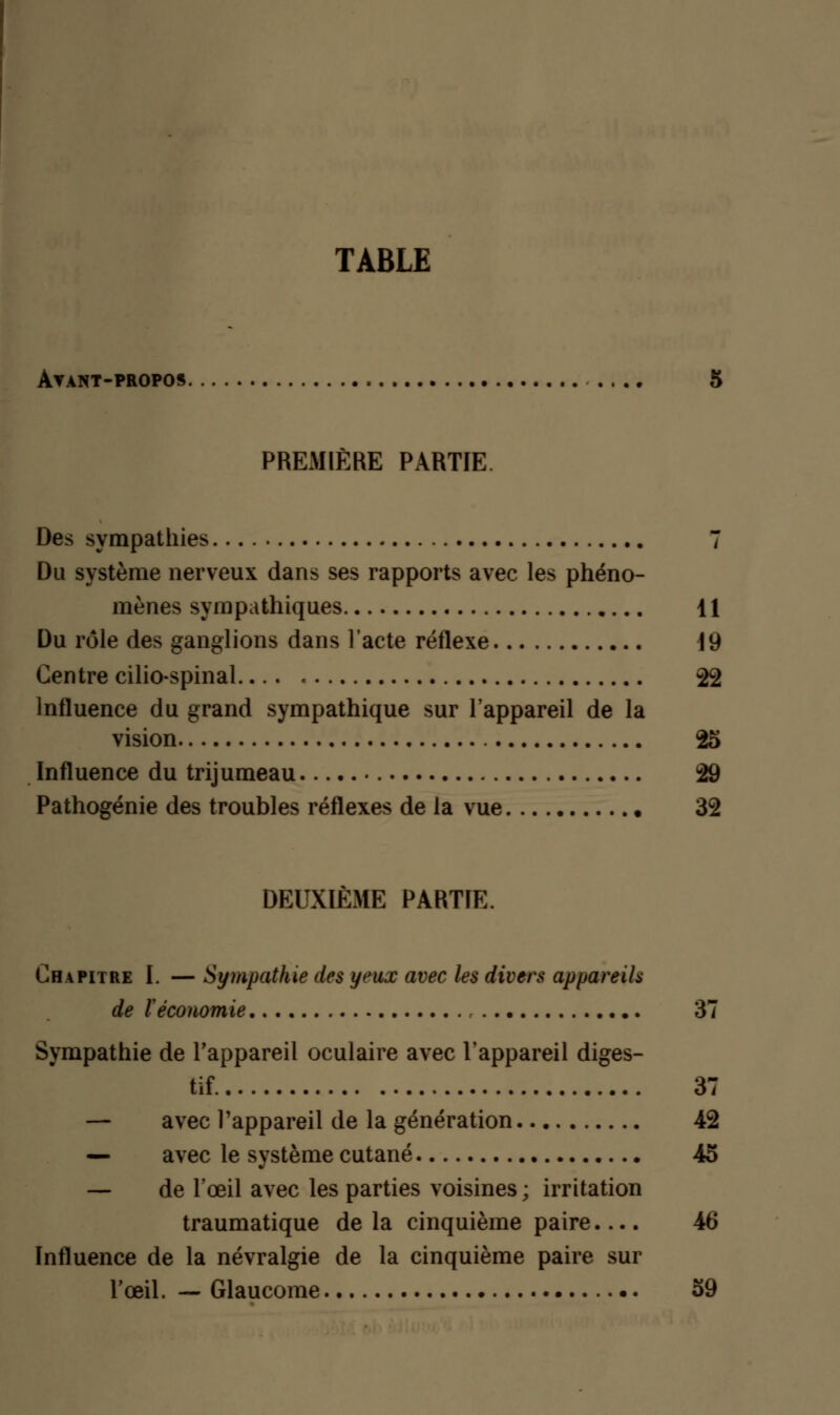 TABLE Ayant-propos 5 PREMIÈRE PARTIE. Des sympathies 7 Du système nerveux dans ses rapports avec les phéno- mènes sympathiques 11 Du rôle des ganglions dans l'acte réflexe 19 Centre cilio-spinal 22 Influence du grand sympathique sur l'appareil de la vision 25 Influence du trijumeau 29 Pathogénie des troubles réflexes de la vue 32 DEUXIÈME PARTIE. Chapitre I. — Sympathie des yeux avec les divers appareils de l'économie 37 Sympathie de l'appareil oculaire avec l'appareil diges- tif 37 — avec l'appareil de la génération 42 — avec le système cutané 45 — de l'œil avec les parties voisines; irritation traumatique delà cinquième paire.... 46 Influence de la névralgie de la cinquième paire sur l'œil. — Glaucome 59