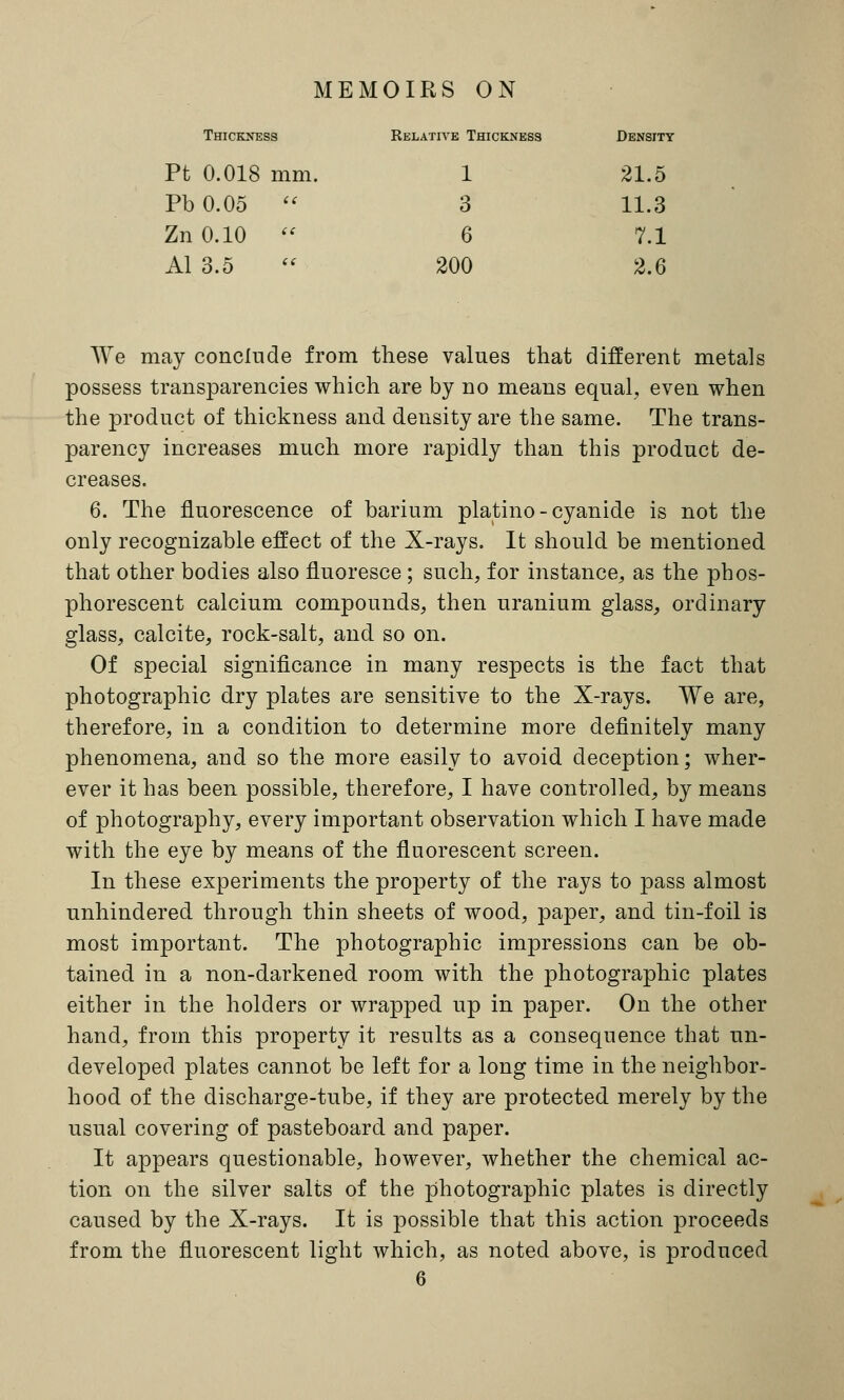 Thickness Relative Thickness Density Pt 0.018 mm. 1 21.5 Pb 0.05  3 11.3 Zn 0.10  6 7.1 Al 3.5 200 2.6 We may conclude from these values that different metals possess transparencies which are by no means equal, even when the product of thickness and density are the same. The trans- parency increases much more rapidly than this product de- creases. 6. The fluorescence of barium platino - cyanide is not the only recognizable effect of the X-rays. It should be mentioned that other bodies also fluoresce; such, for instance, as the phos- phorescent calcium compounds, then uranium glass, ordinary glass, calcite, rock-salt, and so on. Of special significance in many respects is the fact that photographic dry plates are sensitive to the X-rays. We are, therefore, in a condition to determine more definitely many phenomena, and so the more easily to avoid deception; wher- ever it has been possible, therefore, I have controlled, by means of photography, every important observation which I have made with the eye by means of the fluorescent screen. In these experiments the property of the rays to pass almost unhindered through thin sheets of wood, paper, and tin-foil is most important. The photographic impressions can be ob- tained in a non-darkened room with the photographic plates either in the holders or wrapped up in paper. On the other hand, from this property it results as a consequence that un- developed plates cannot be left for a long time in the neighbor- hood of the discharge-tube, if they are protected merely by the usual covering of pasteboard and paper. It appears questionable, however, whether the chemical ac- tion on the silver salts of the photographic plates is directly caused by the X-rays. It is possible that this action proceeds from the fluorescent light which, as noted above, is produced