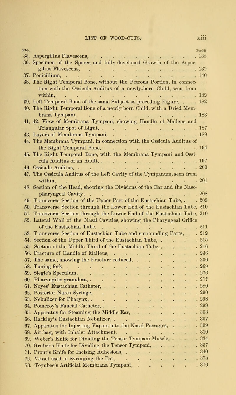 PIG. PAGE 35. Aspergillus Flavescens, 13ti 36. Specimen of the Spores, and fully developed Growth of the Asper- gillus Flavescens, 133 37. Penicillium, 140 38. The Right Temporal Bone, without the Petrous Portion, in connec- tion with the Ossicula Auditus of a newly-born Child, seen from within, 182 39. Left Temporal Bone of the same Subject as preceding Figure, . . 182 40. The Right Temporal Bone of a newly-born Child, with a Dried Mem- brana Tympani, 183 41. 42. View of Membrana Tympani, showing Handle of Malleus and Triangular Spot of Light, 187 43. Layers of Membrana Tympani, 189 44. The Membrana Tympani, in connection with the Ossicula Auditus of the Right Temporal Bone, 194 45. The Right Temporal Bone, with the Membrana Tympani and Ossi- cula Auditus of an Adult, 197 46. Ossicula Auditus, 200 47. The Ossicula Auditus of the Left Cavity of the Tympanum, seen from within, 201 48. Section of the Head, showing the Divisions of the Ear and the Naso- pharyngeal Cavity, 208 49. Transverse Section of the Upper Part of the Eustachian Tube, . . 209 50. Transverse Section through the Lower End of the Eustachian Tube, 210 51. Transverse Section through the Lower End of the Eustachian Tube, 210 52. Lateral Wall of the Nasal Cavities, showing the Pharyngeal Orifice of the Eustachian Tube, 211 53. Transverse Section of Eustachian Tube and surrounding Parts, . 212 54. Section of the Upper Third of the Eustachian Tube, .... 215 55. Section of the Middle Third of the Eustachian Tube,. . . .216 56. Fracture of Handle of Malleus, 236 57. The same, showing the Fracture reduced, 236 58. Tuning-fork, . .269 59. Siegle's Speculum, 276 60. Pharyngitis granulosa, 277 61. Noyes' Eustachian Catheter, 280 62. Posterior Nares Syringe, 290 63. Nebulizer for Pharynx, , ' . . 298 64. Pomeroy's Faucial Catheter, • . . . 299 65. Apparatus for Steaming the Middle Ear, 303 66. Hackley's Eustachian Nebulizer, 307 67. Apparatus for Injecting Vapors into the Nasal Passages, . . . 309 68. Air-bag, with Inhaler Attachment, 310 69. Weber's Knife for Dividing the Tensor Tympani Muscle, . . .334 70. Gruber's Knife for Dividing the Tensor Tympani, .... 337 71. Prout's Knife for Incising Adhesions, 340 72. Vessel used in Syringing the Ear, 373 73. Toynbee's Artificial Membrana Tympani, 376