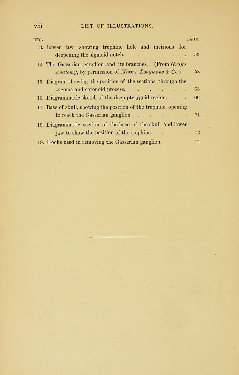 ria. PAGE. 13. Lower jaw showing trephine hole and incisions for deepening the sigmoid notch. 53 14. The Gasserian ganglion and its branches. (From Gray's Anatomy, by permission of Messrs. Longmans & Co.) . 58 15. Diagram showing the position of the sections through the zygoma and coronoid process. 65 16. Diagrammatic sketch of the deep pterygoid region. . . 66 17. Base of skull, showing the position of the trephine opening to reach the Gasserian ganglion 71 18. Diagrammatic section of the base of the skull and lower jaw to show the position of the trephine. ... 72 19. Hooks used in removing the Gasserian ganglion. . . 74