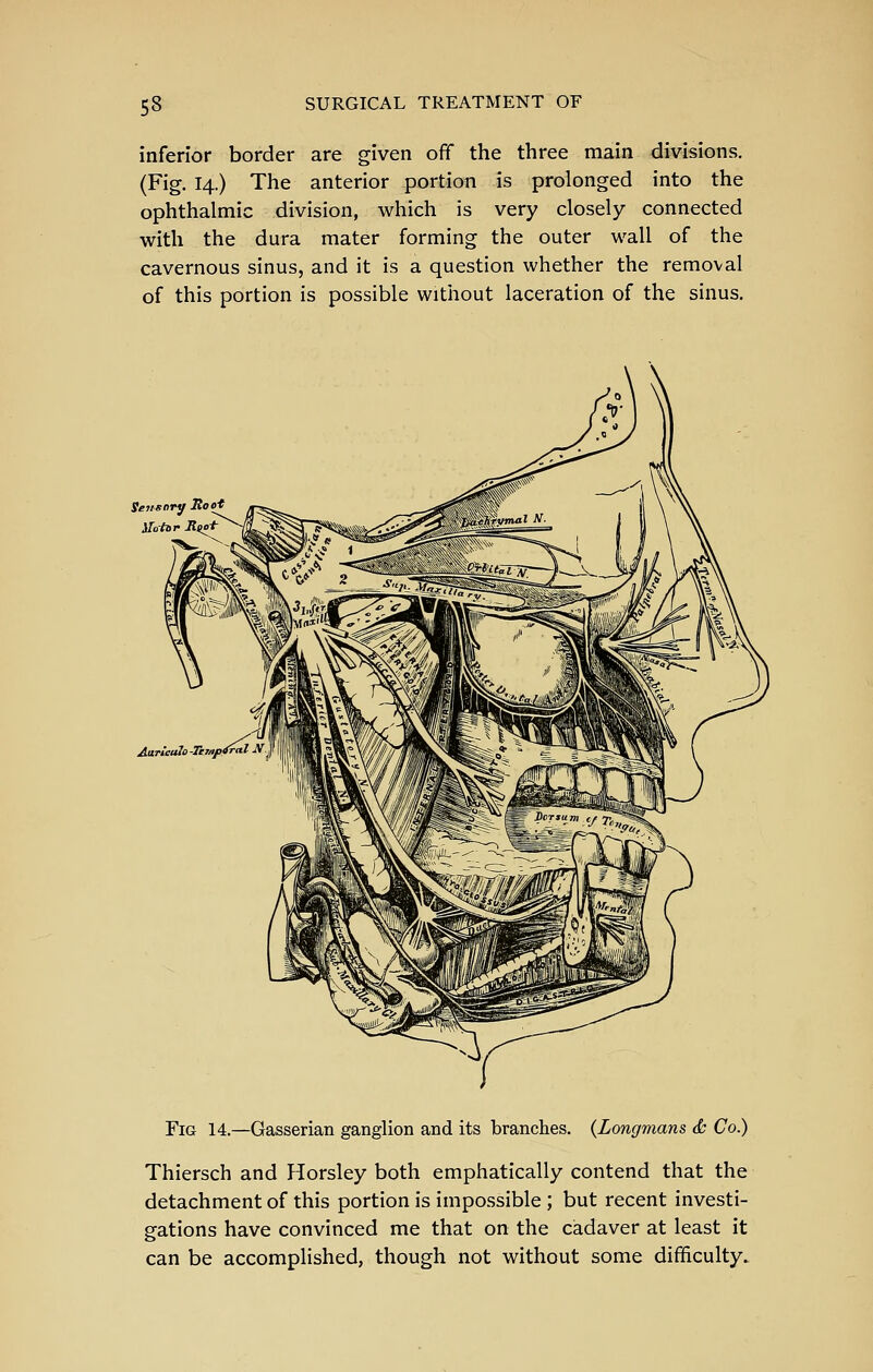 inferior border are given off the three main divisions. (Fig. 14.) The anterior portion is prolonged into the ophthalmic division, which is very closely connected with the dura mater forming the outer wall of the cavernous sinus, and it is a question whether the removal of this portion is possible without laceration of the sinus. Sensory Hoot Motoi Fig 14.—Gasserian ganglion and its branches. {Longmans & Co.) Thiersch and Horsley both emphatically contend that the detachment of this portion is impossible; but recent investi- gations have convinced me that on the cadaver at least it can be accomplished, though not without some difficulty.