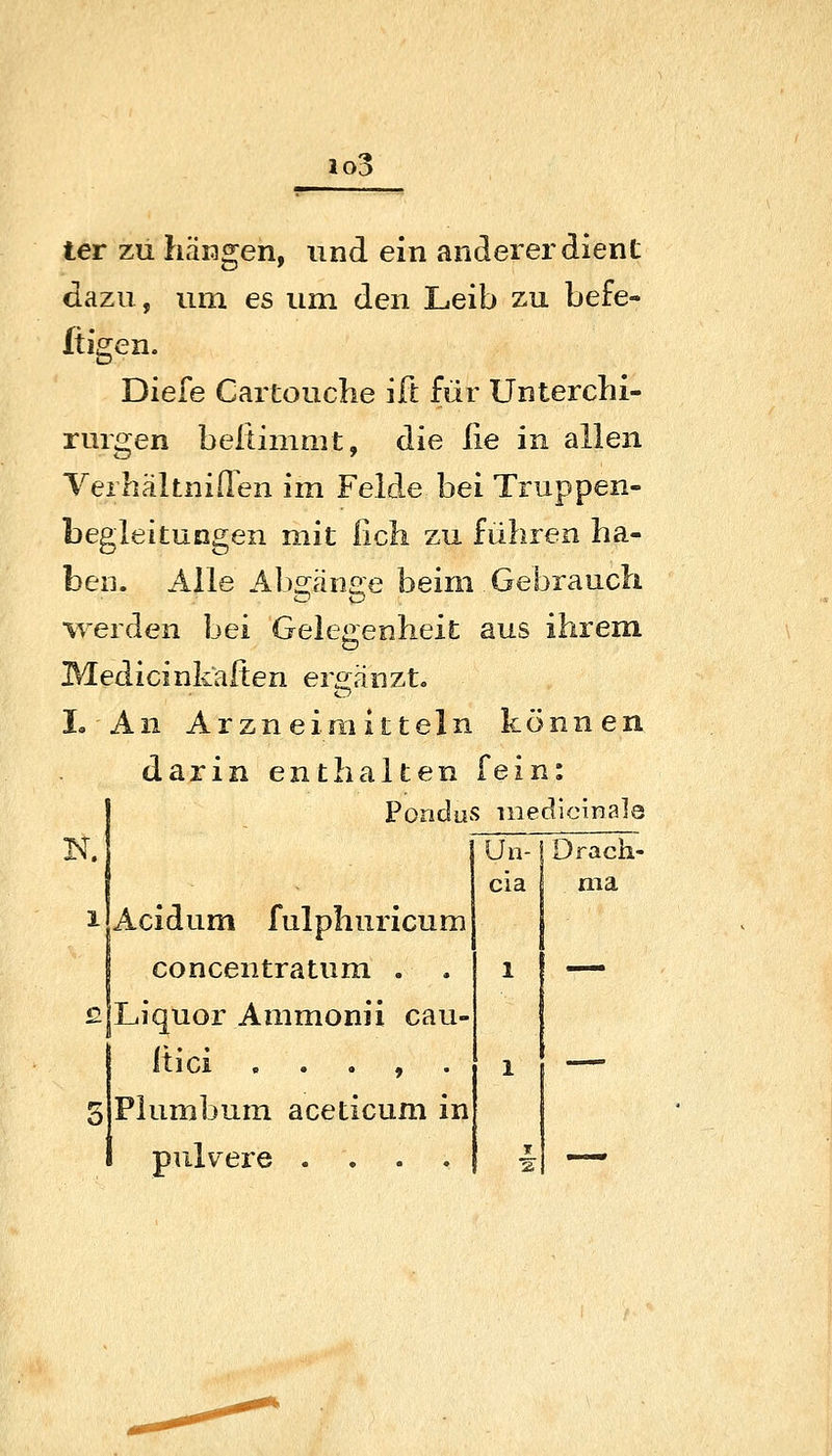 io3 ter zu häKgen, und ein anderer dient dazu, um es um den Leib zu befe- fiigen. Diefe Cartouche ifi für Unterchi- rmgen beltinimt, die lie in allen VerhältniQen im Felde bei Truppen- begleitungen mit lieh zu führen ha- ben. Alle Abo-än^e beim Gebrauch \Yerden bei Gelegenheit aus ihrem Medicinkafien ergänzt. L An Arzneimitteln können darin enthalten fein: PondüS iiiedicinals N. Acidum fulphuricum concentratum . Liquor Ammonii cau- Itici . . . , . Piumbum aceticum in pulvere .... Un- Drach- cia nia 1 — 1 ..«