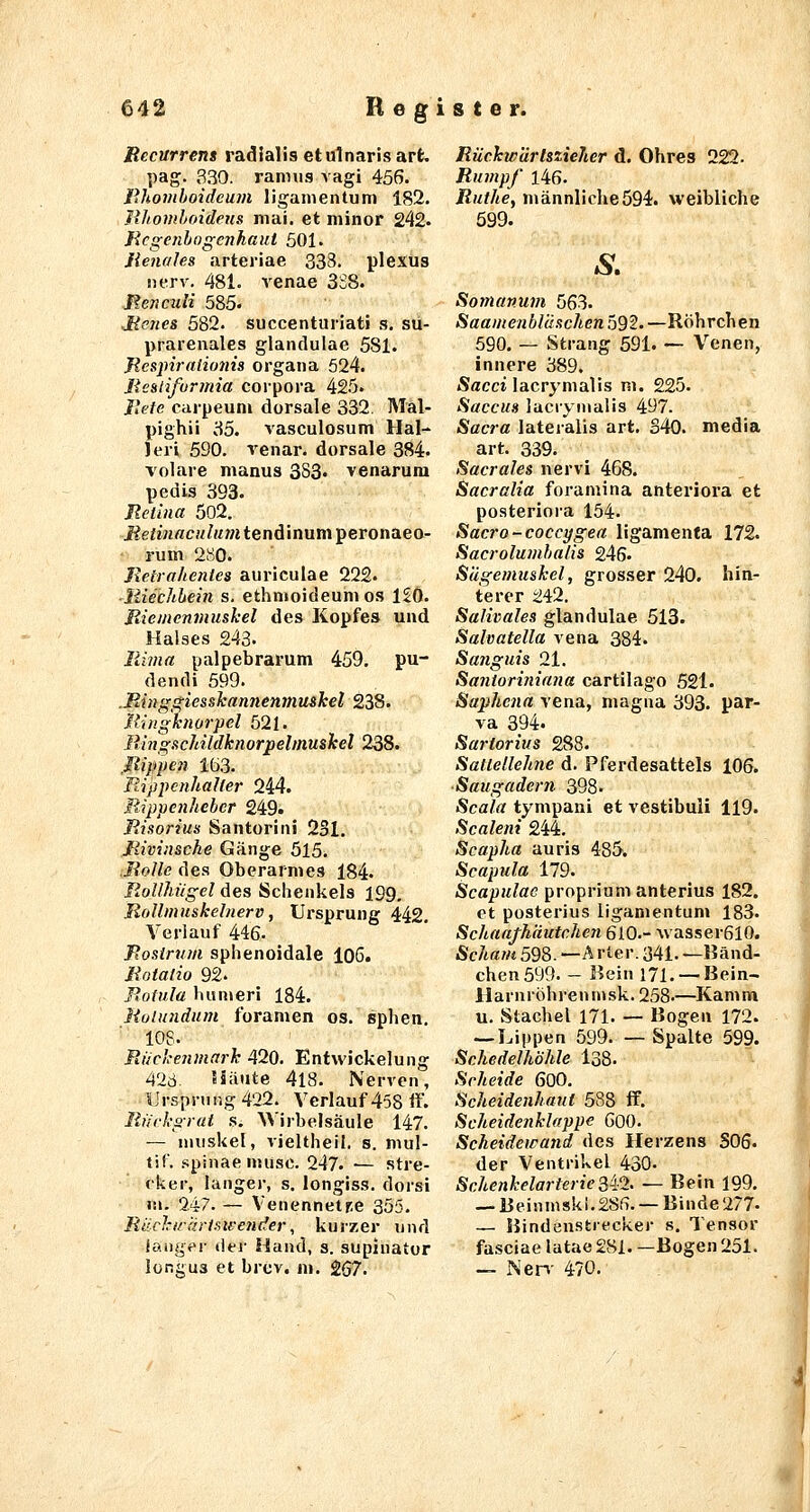 Recurrens radialis etulnaris art. pag. 330. ramiia vagi 456. Ehomboideum ligaiiientum 182. Jihomhoideus niai. et minor 242. Jicgenhogenhant 501. Renales arteriae 333. plexus nerv. 481. renae 338. Reneuli 585. .Jttciies 582. succenturiati s. su- prarenales glandulae 581. Jlesjnralioiiis Organa 524. Mestiformia Corpora 425. liefe carpeuni dorsale 332. Mal- pighii 35. vasculosum Hai- leri 590. venar. dorsale 384. volare manus 383« venarura pedis 393. Retina 502. -MetinacuhantenA'inum^eronSieo- rum 2f50. Jletrahenles auriculae 222. liiechbein s. ethnjoideum os 120. Miemenmuskel des Kopfes und Halses 243- liima palpebrarum 459. pu- dendi 599. .Ringgiesshannenmuskel 238. Ringknorpel 521. RingscJdldknorpelinusikel 238. ßi^pe?) 163. iiippcnhaller 244. Rippenheber 249. Risorius Santorini 231. Mivinsche Gänge 515. Rolle des Oberarmes 184. RoUhügel des Schenkels 199, Rollmuskelnerv, Ursprung 442 Verlauf 446- Rosirum sphenoidale 106. Rotatio 92. Rofula hunieri 184. Roiundum foramen os. sphen, 108. Rückenmark 420. Entwickelung 426. Häute 418. Nerven, IJrsprting 422. Verlauf 458 ff. Rurkgrui s. Wirbelsäule 147. — iniiskel, vieltheiJ. s. mul- tif. Spinae nuiso. 247. — Stre- cker, langer, s. longiss. dorsi ni. 247. — Venennetr-e 355. Riickirarlsii-ender, kurzer und iangf I- dei- Hand, s. supinator longus et brev. m. ^Q7. Rückwärlszielier d. Ohres 222. Rumpf 146. Ruthe, männliche 594. weibliche 599. Ä Somanum 563. Saamenbläschen 592. —Röhrchen 590. — Strang 591. — Venen, innere 389. Sacci lacrymalis m. 225. Saccus lacrymalis 497. Sacra lateralis art. S40. media art. 339. Sacrales nervi 468. Sacralia foramina anteriora et posteriora 154. Sacro-coccygea ligamenta 172. Sacrolumhalis 246. Sügemuskel, grosser 240. hin- terer 242. Salivales glandulae 513. Salvatella vena 384. Sa7iguis 21. Santoriniana cartilago 521. Saphena vena, magna 393. par- va 394. Sartorius 288. Sallellehne d. Pferdesattels 106. ■Saugadern 398. Scala tympani et vestibuli 119. Scaleni 244. Scapha auris 485. Scapula 179. Scapulac proprium anterius 182. et posterius liganientum 183. Schaa/häutchen 610.- wasserSlO. Scham 598. —A rter. 341. —Händ- chen 599. — Bein 171. — Bein- Harnröhrennisk. 258.—Kamm u. Stachel 171. — Bogen 172. — Lippen 599. — Spalte 599. Schedelhöhle 138. Scheide 600. Scheidenhaut 588 ff. Scheidenklappe GOO. Scheidewand des Herzens S06. der Ventrikel 430- Schenkelarterie 3^^% — Bein 199. — Beinniski. 286. —Binde 277. — Bindenstrecker s. Tensor fasciae latae 281. —Bogen 251. — Nen- 470.